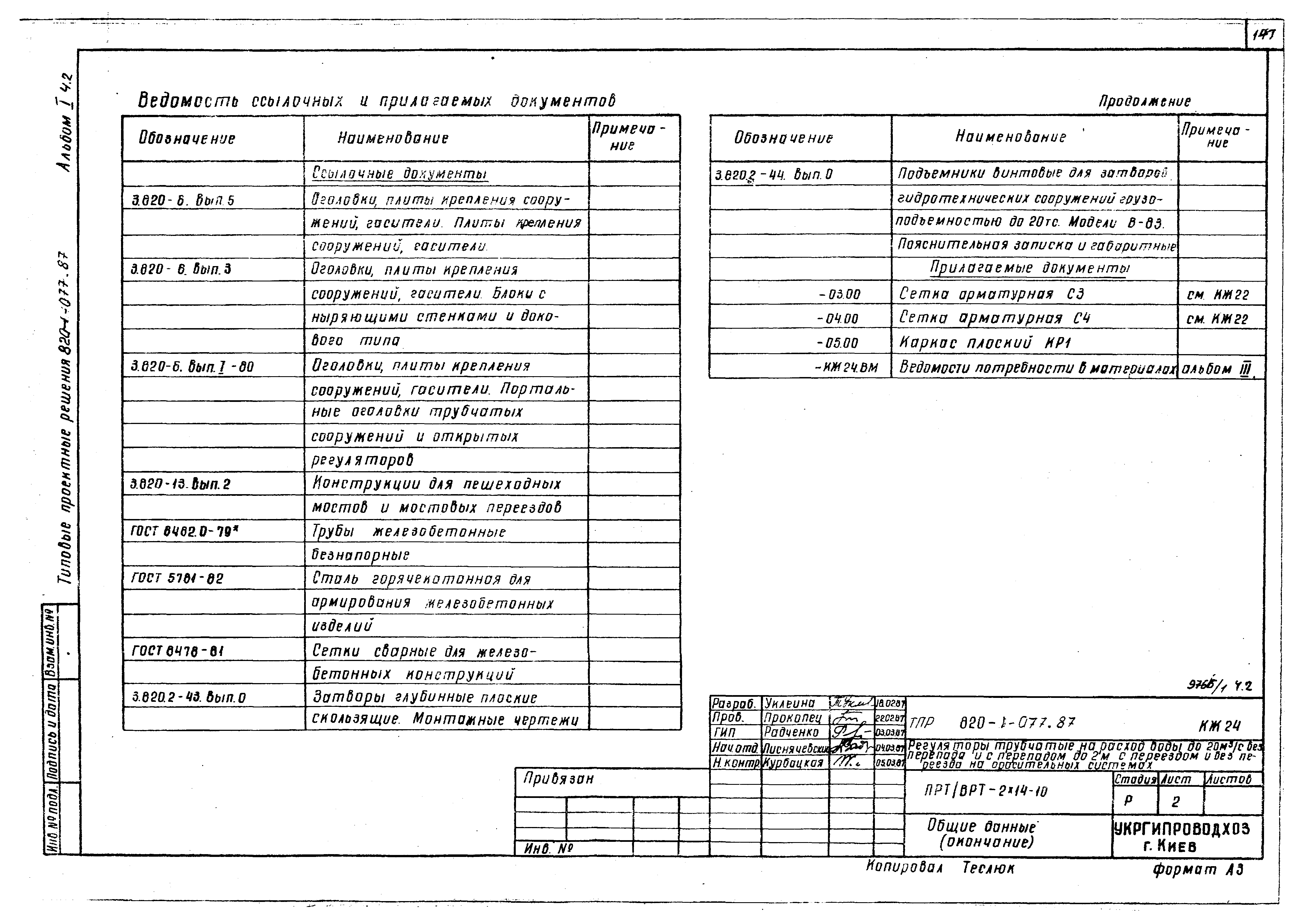 Типовые проектные решения 820-1-077.87