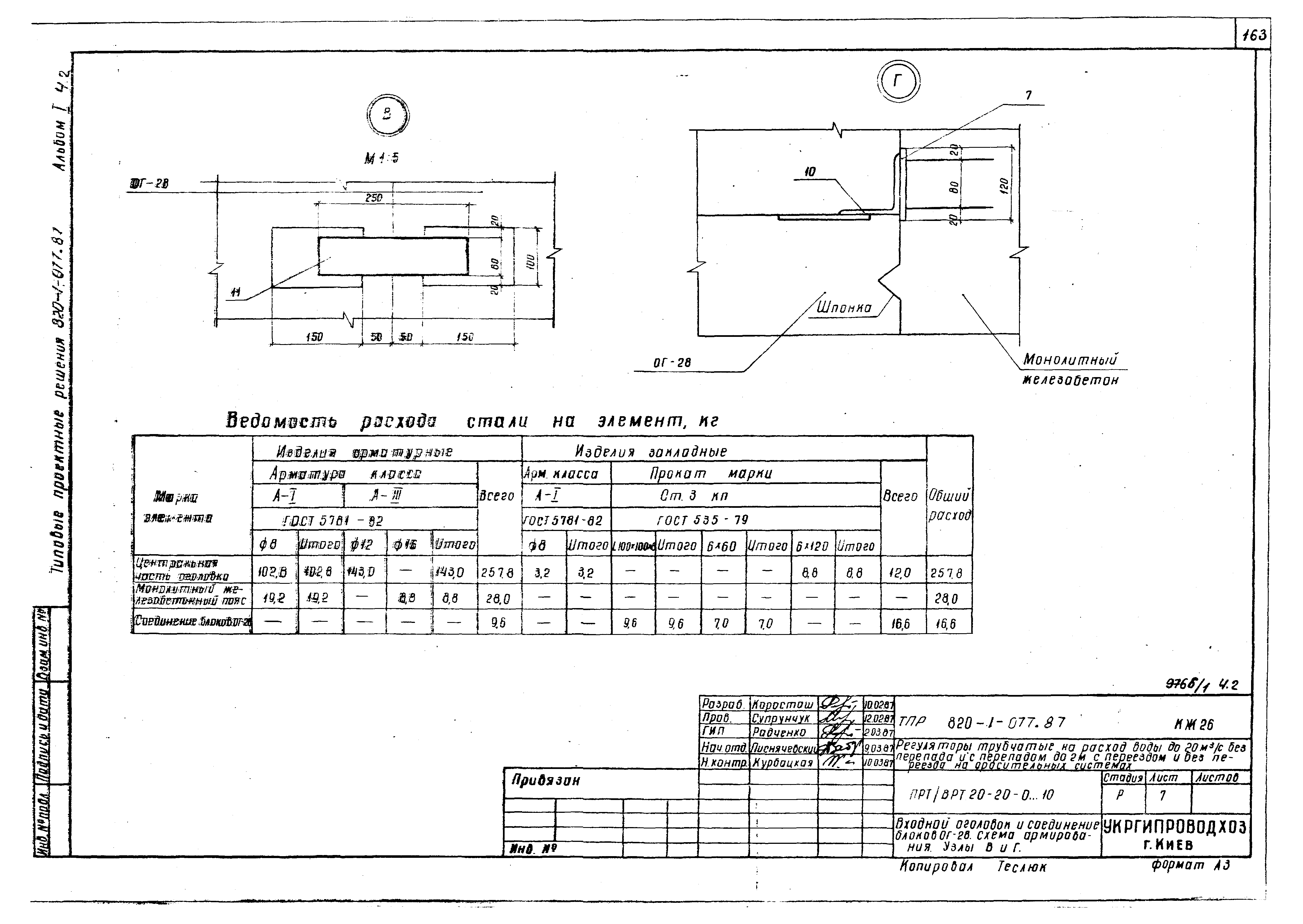 Типовые проектные решения 820-1-077.87