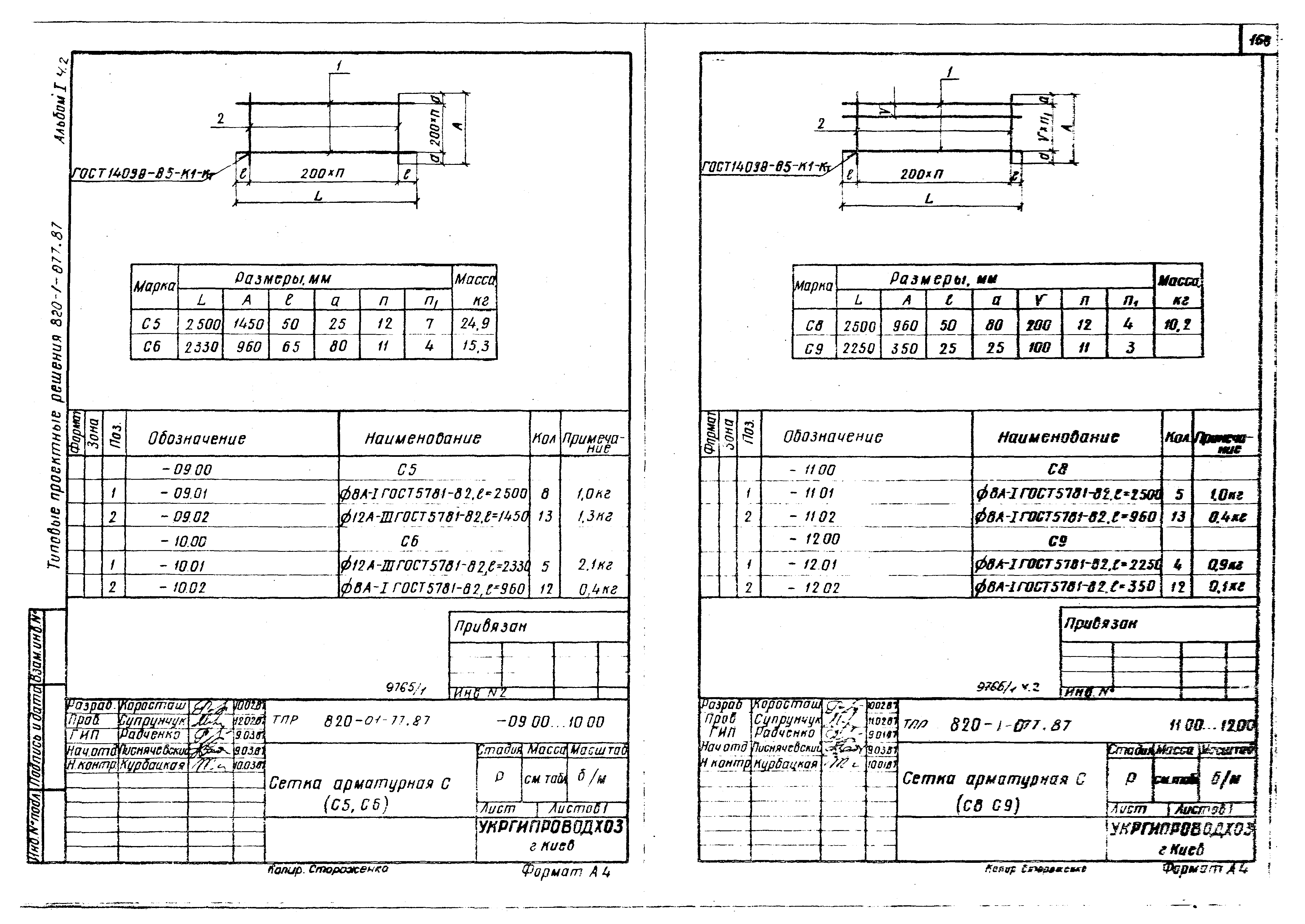 Типовые проектные решения 820-1-077.87