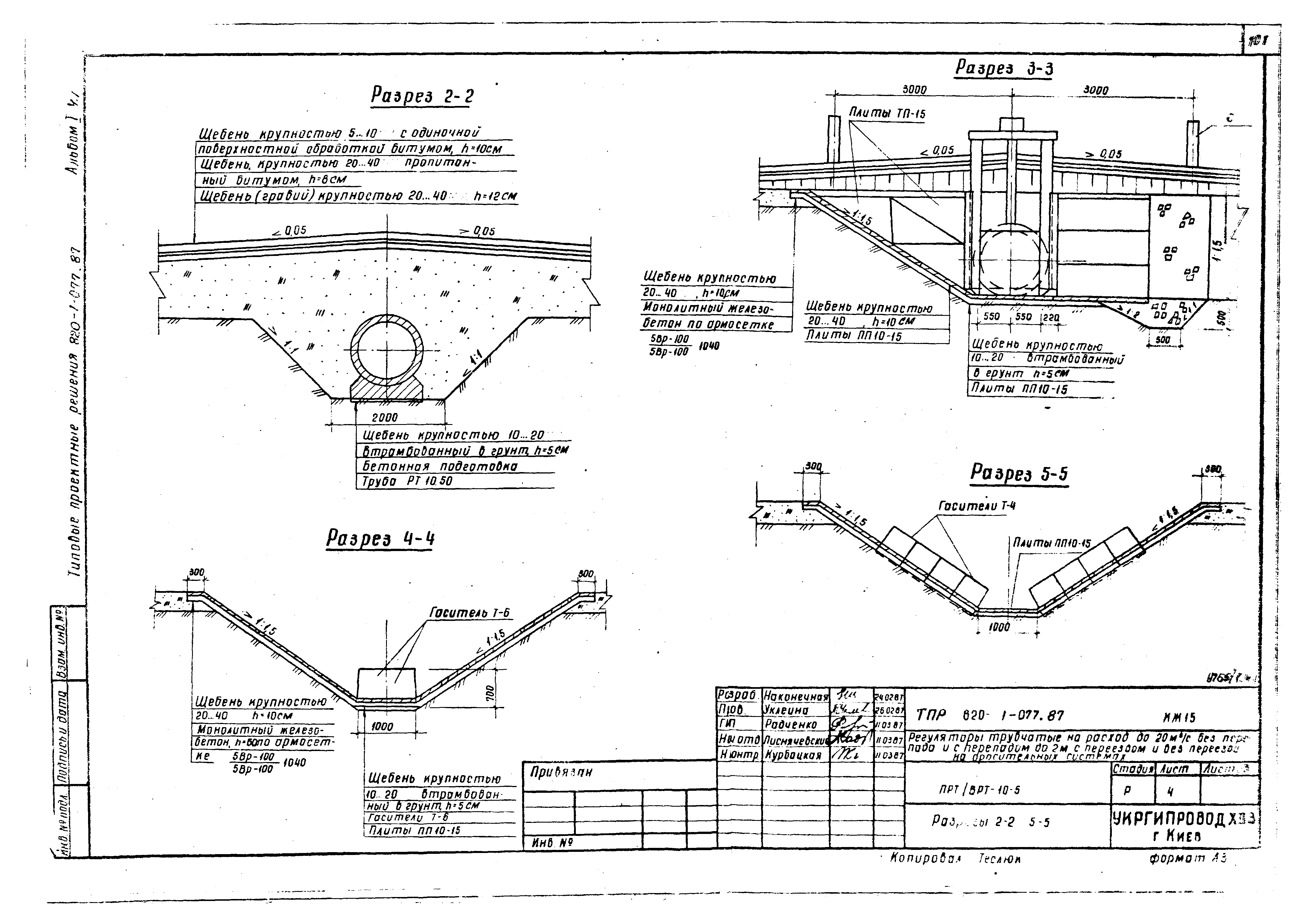 Типовые проектные решения 820-1-077.87