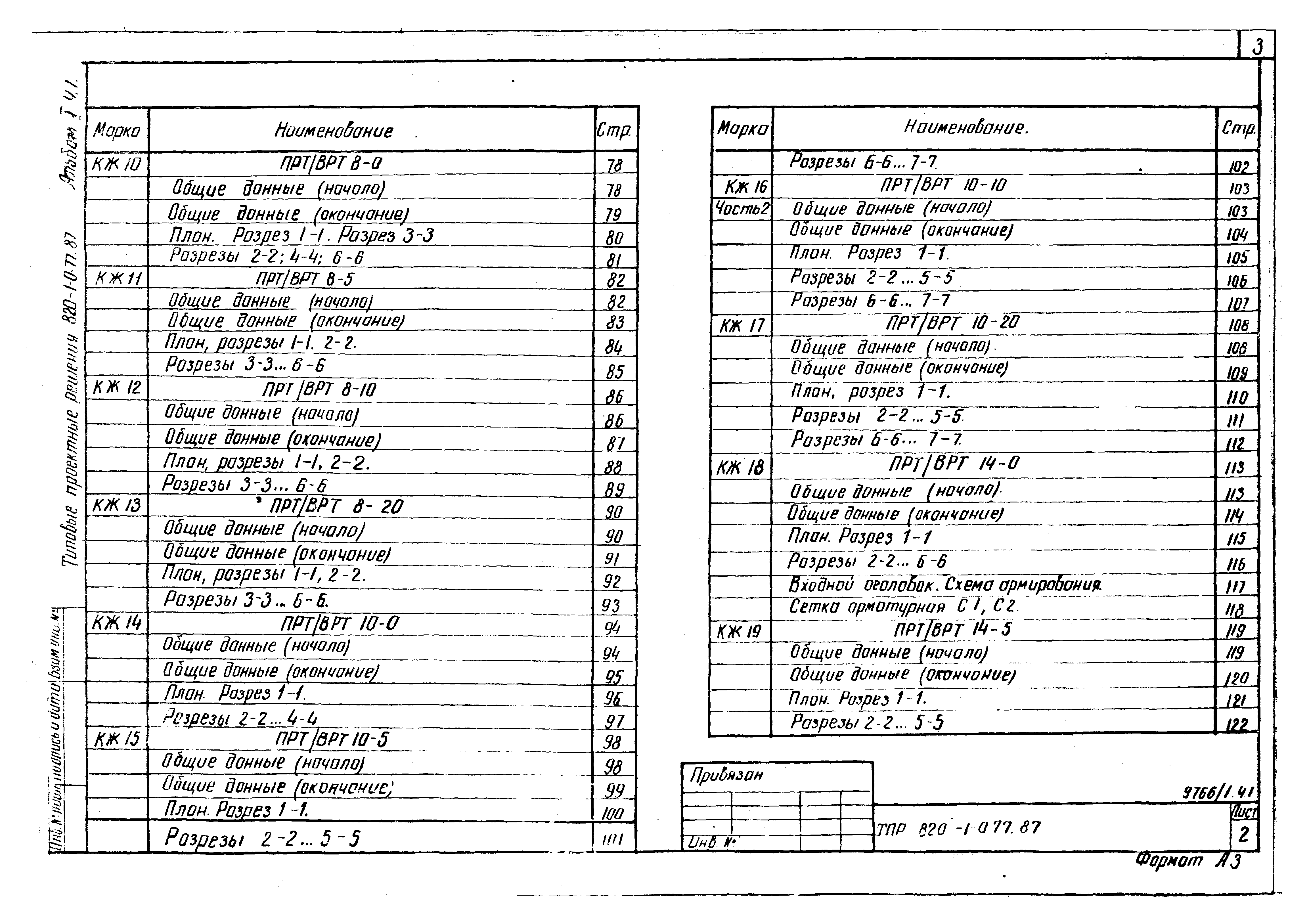 Типовые проектные решения 820-1-077.87