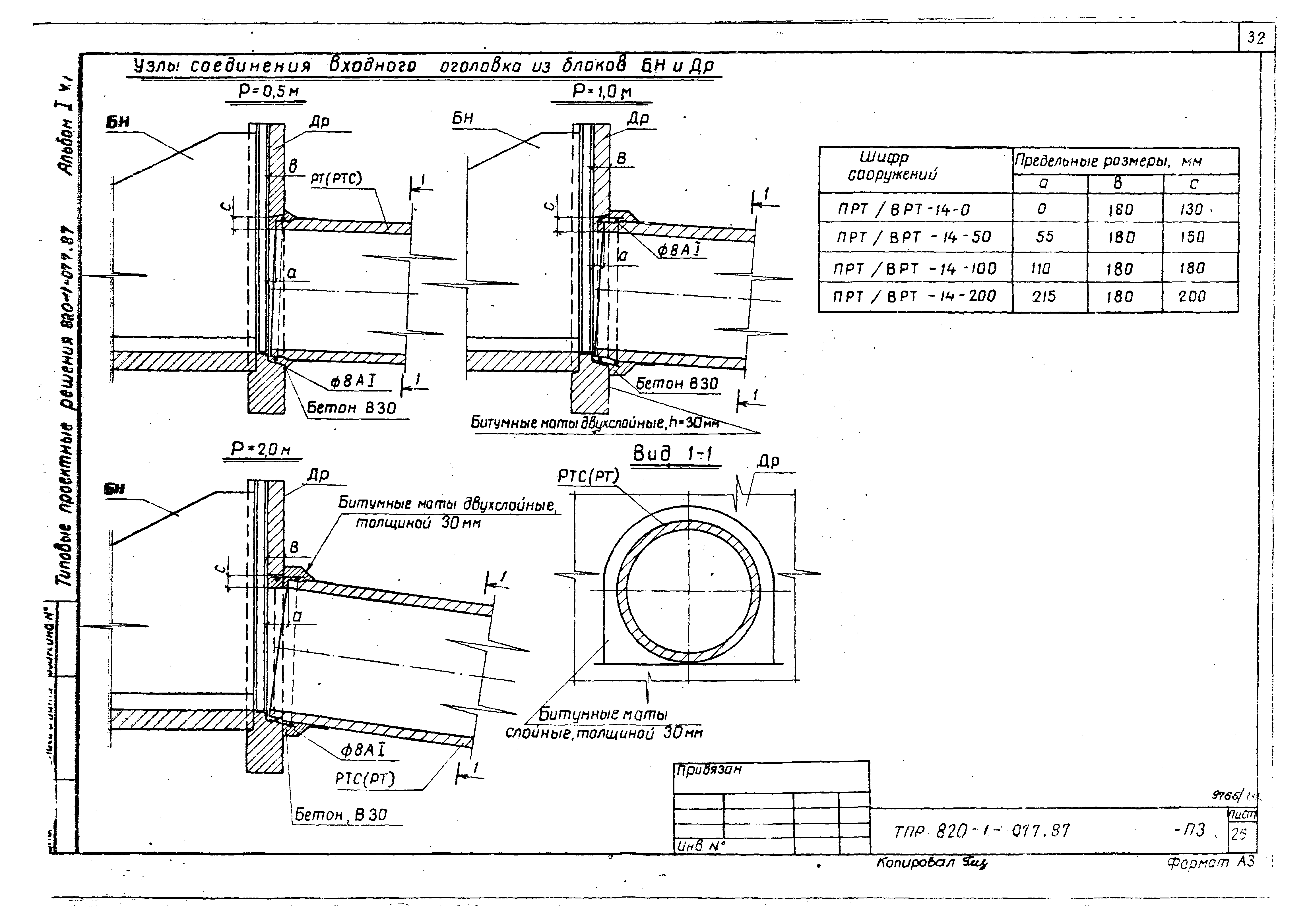 Типовые проектные решения 820-1-077.87