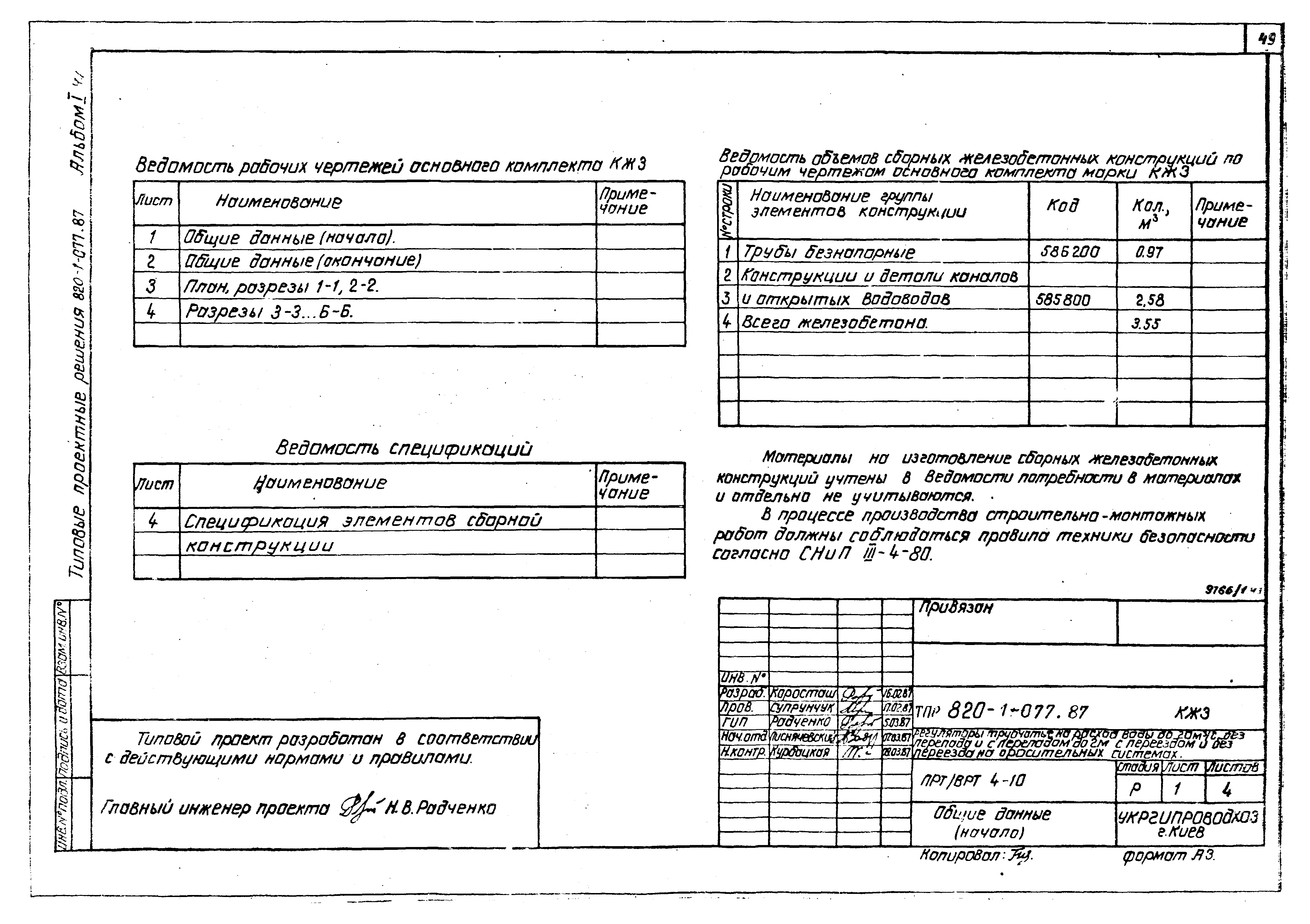 Типовые проектные решения 820-1-077.87