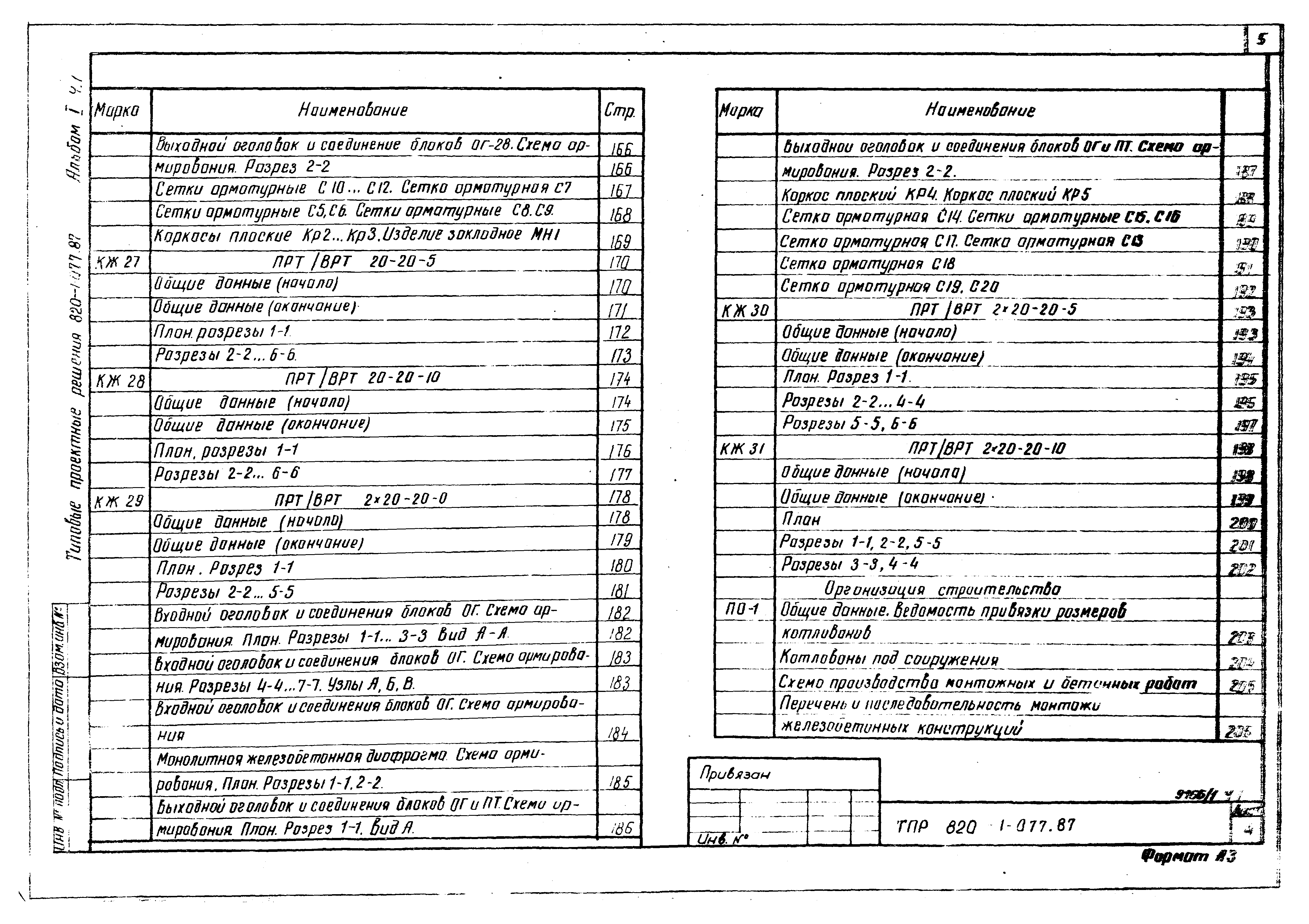 Типовые проектные решения 820-1-077.87