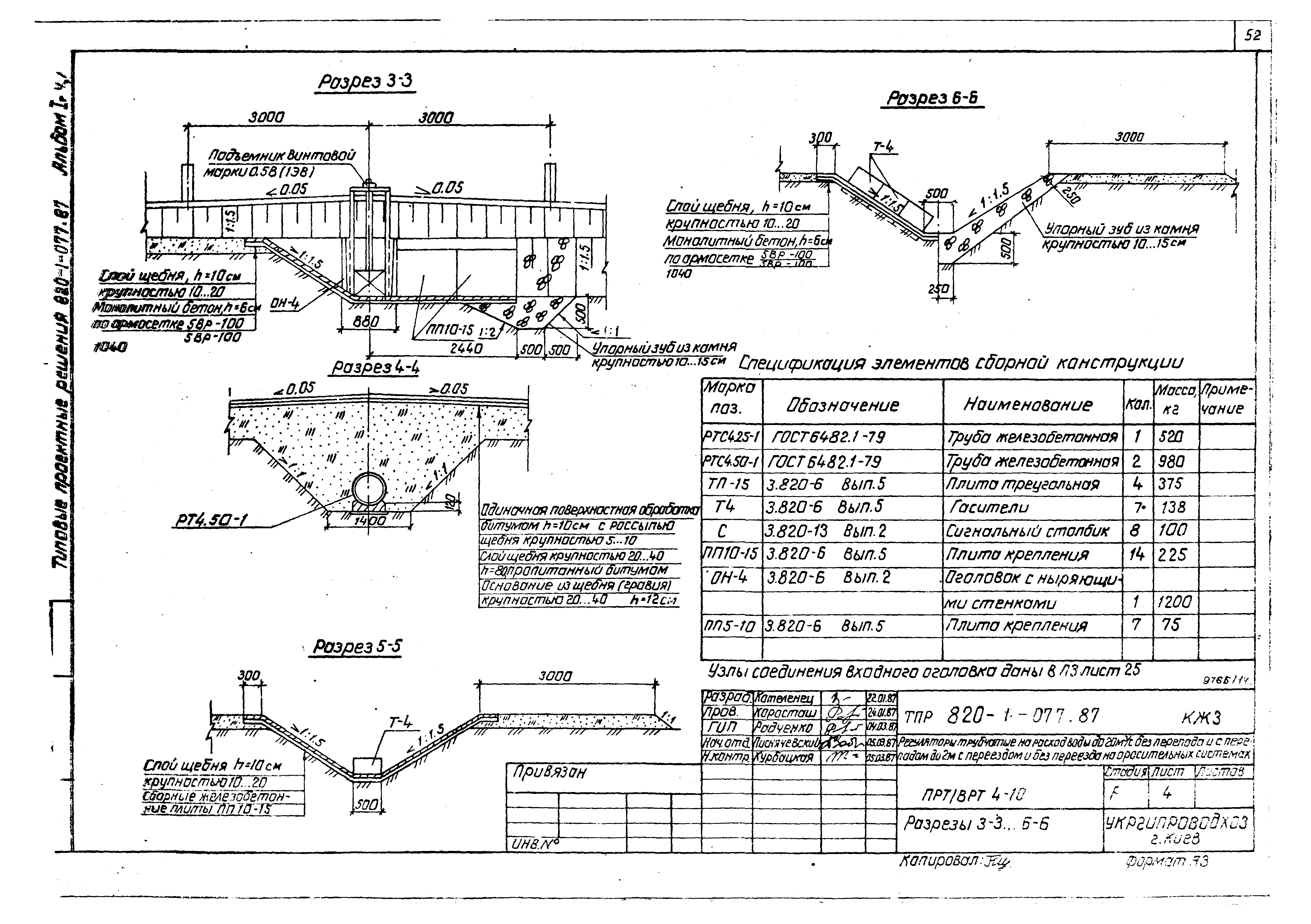 Типовые проектные решения 820-1-077.87