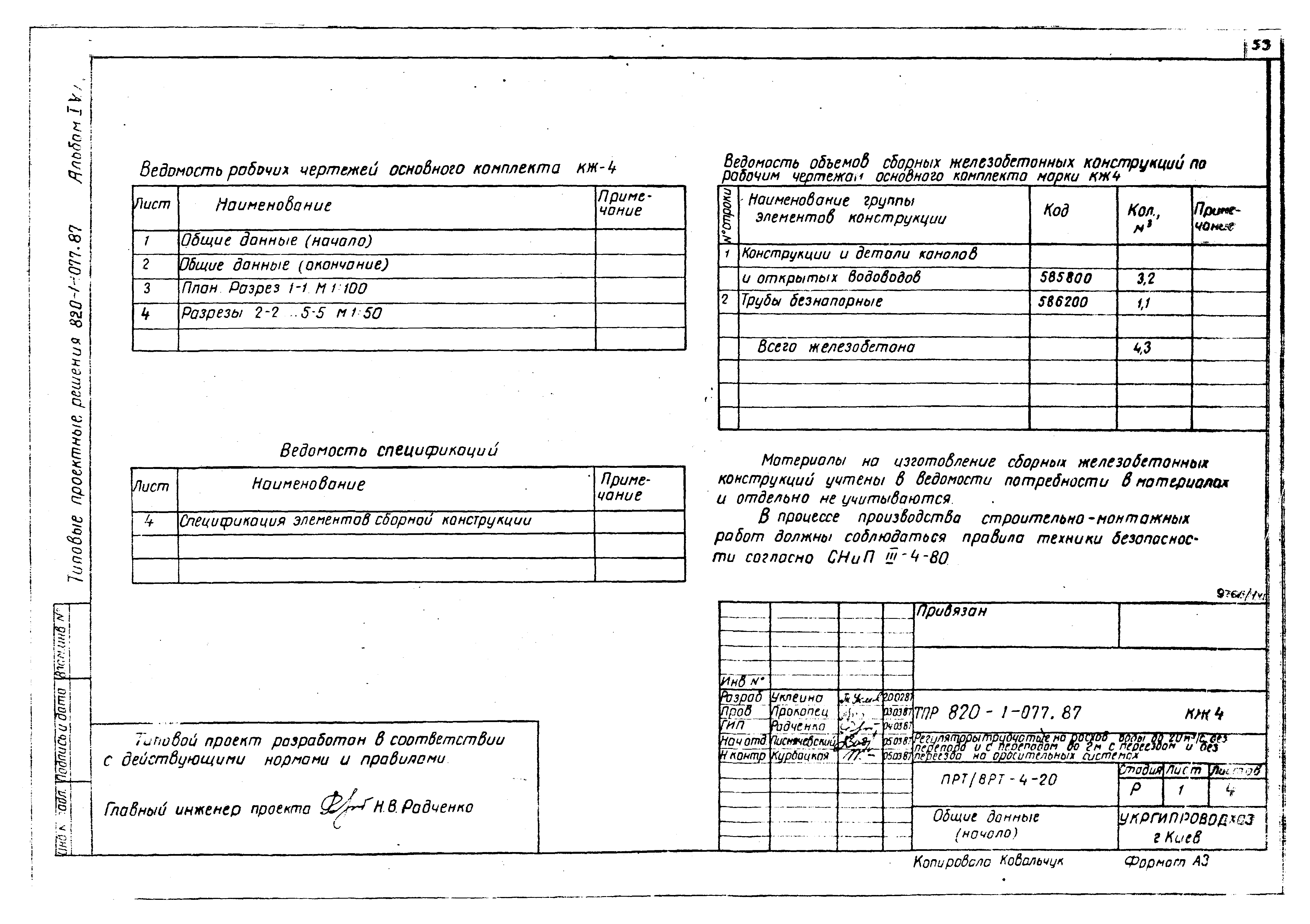 Типовые проектные решения 820-1-077.87