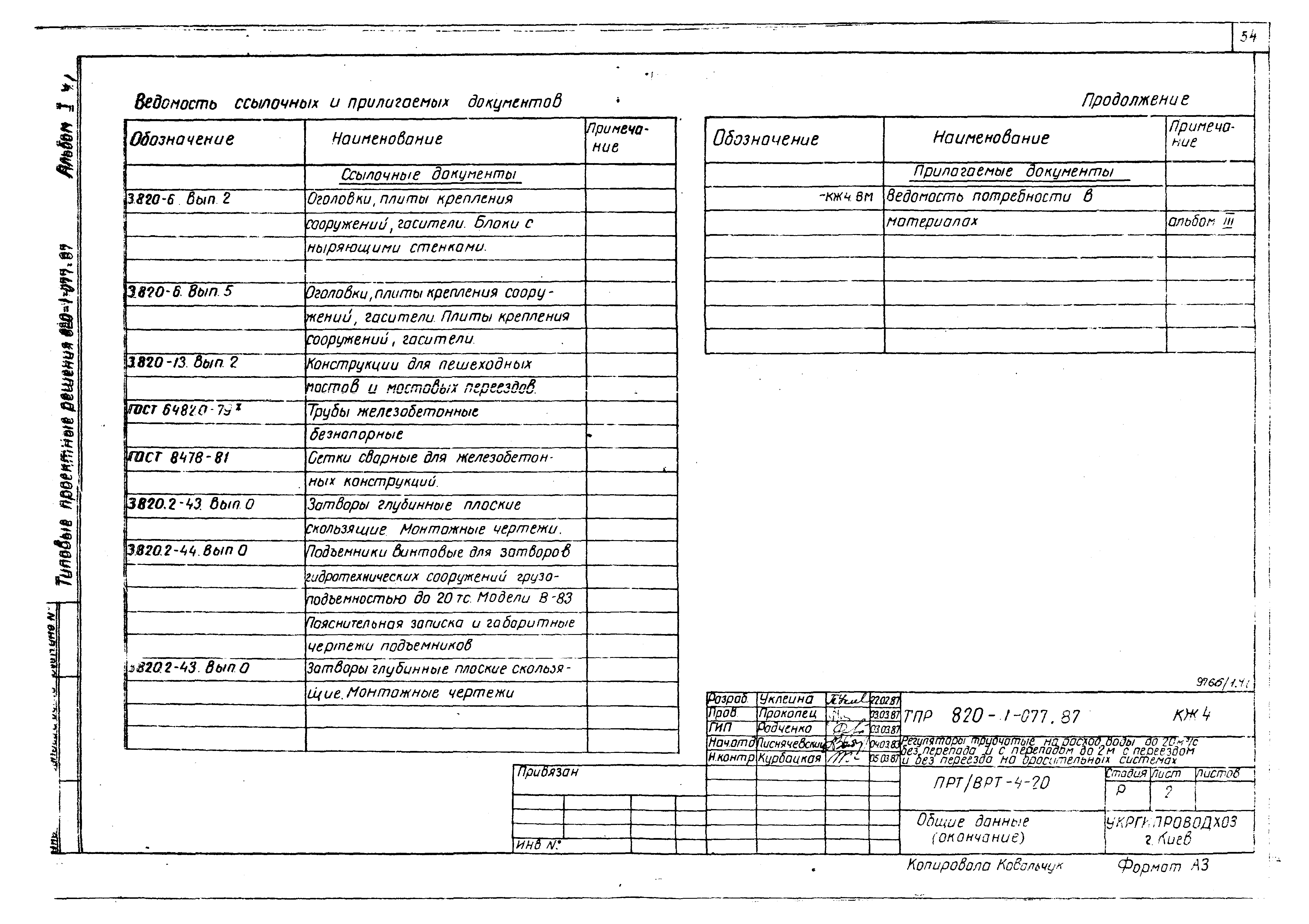 Типовые проектные решения 820-1-077.87