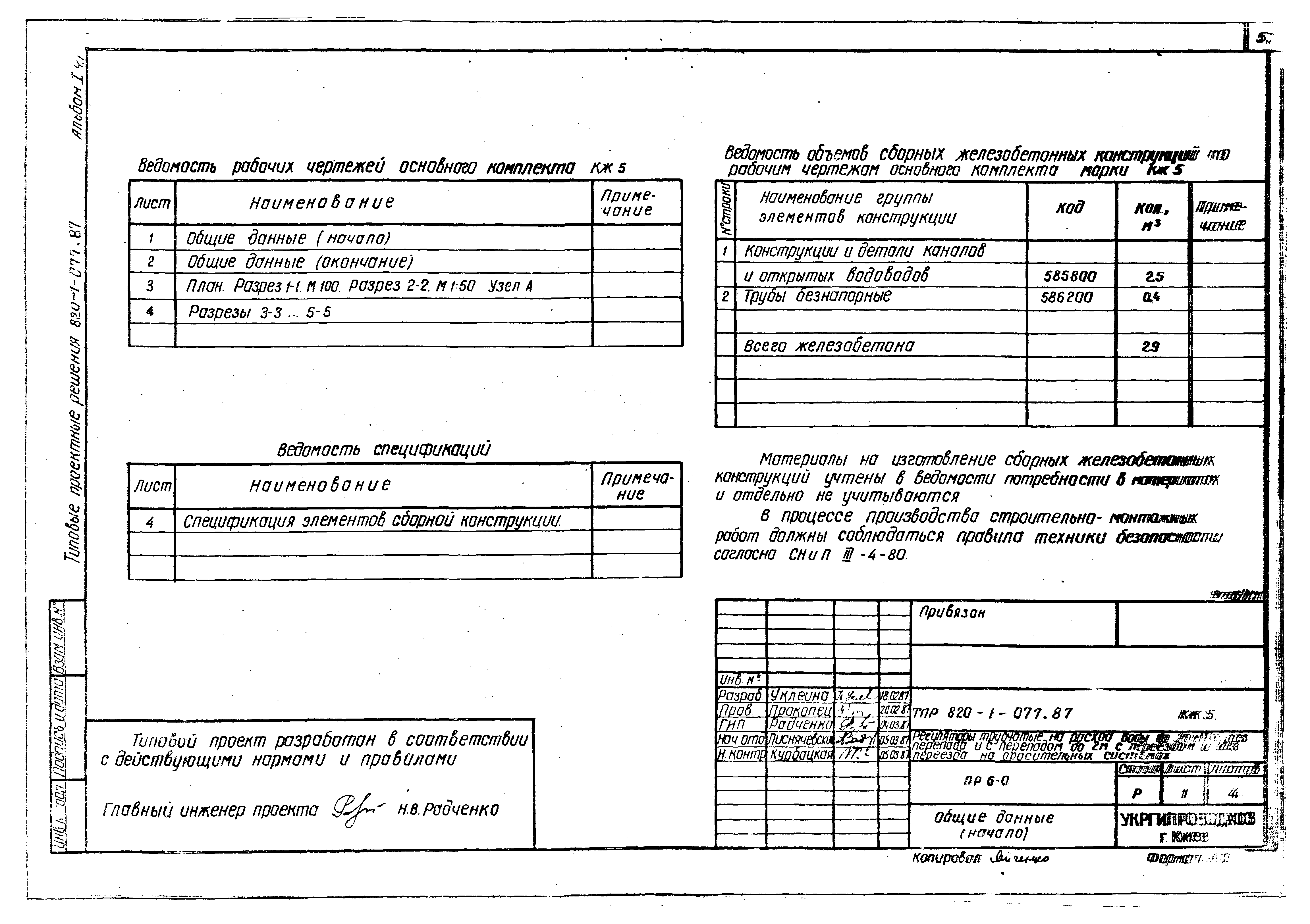 Типовые проектные решения 820-1-077.87