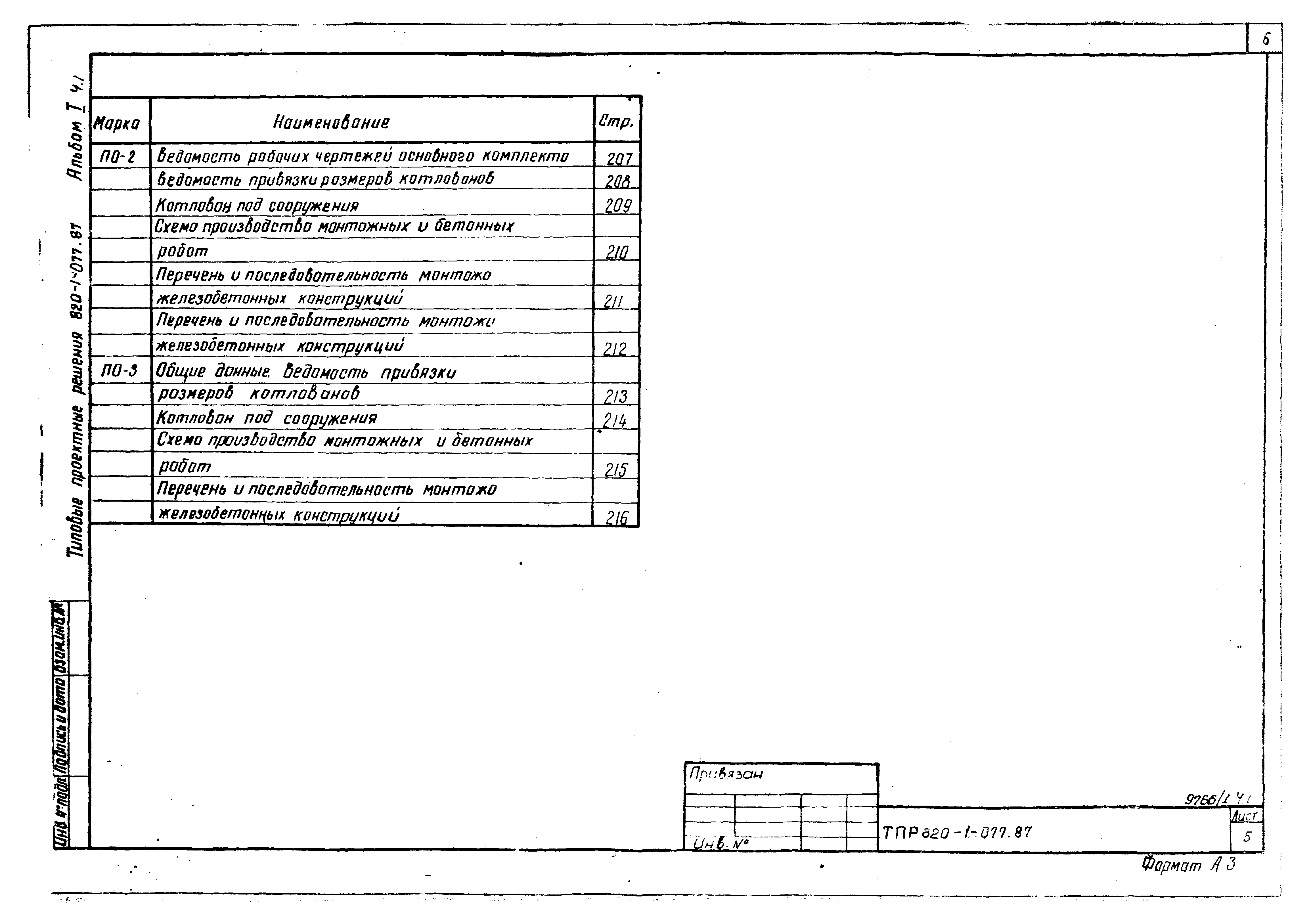 Типовые проектные решения 820-1-077.87