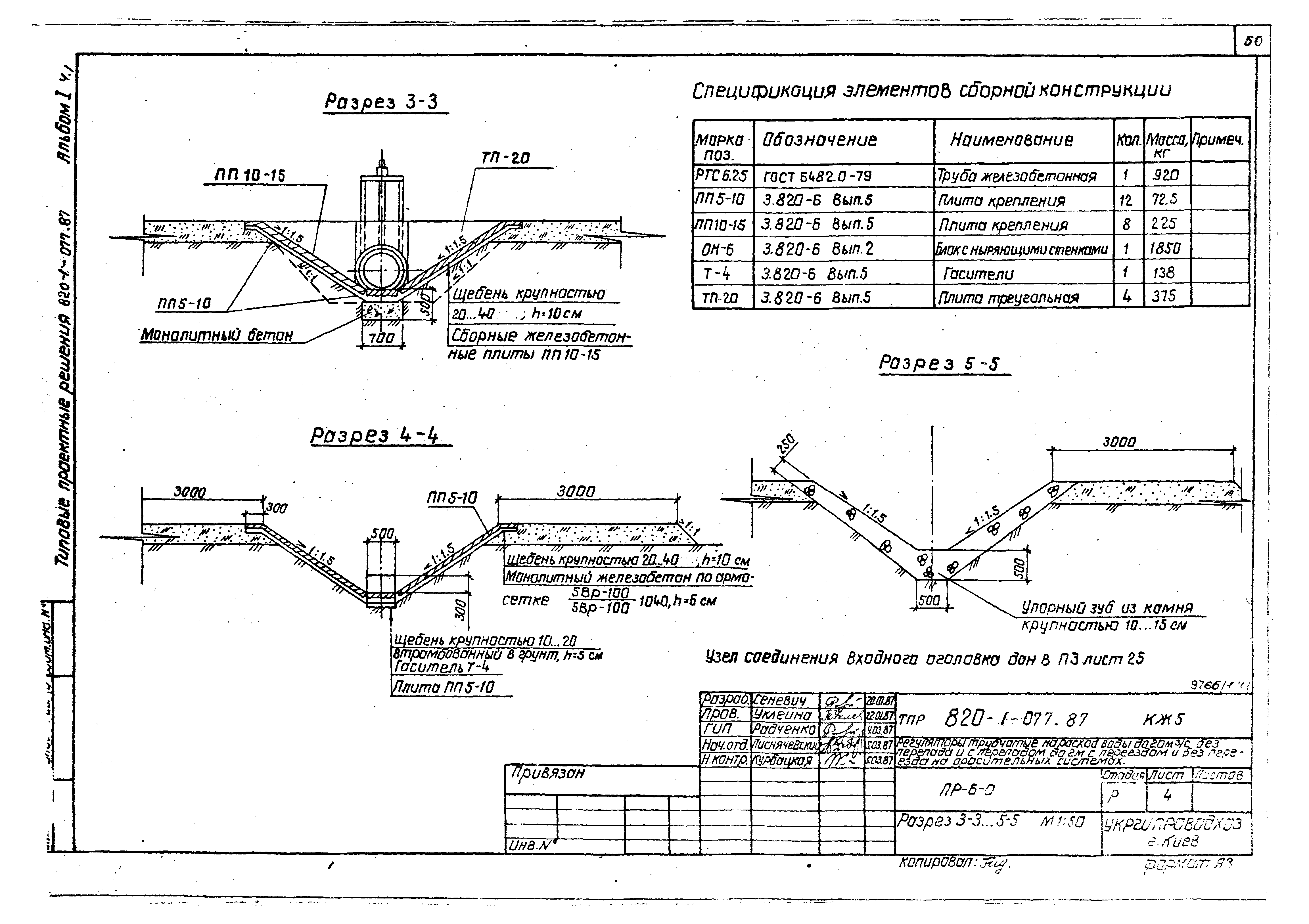 Типовые проектные решения 820-1-077.87