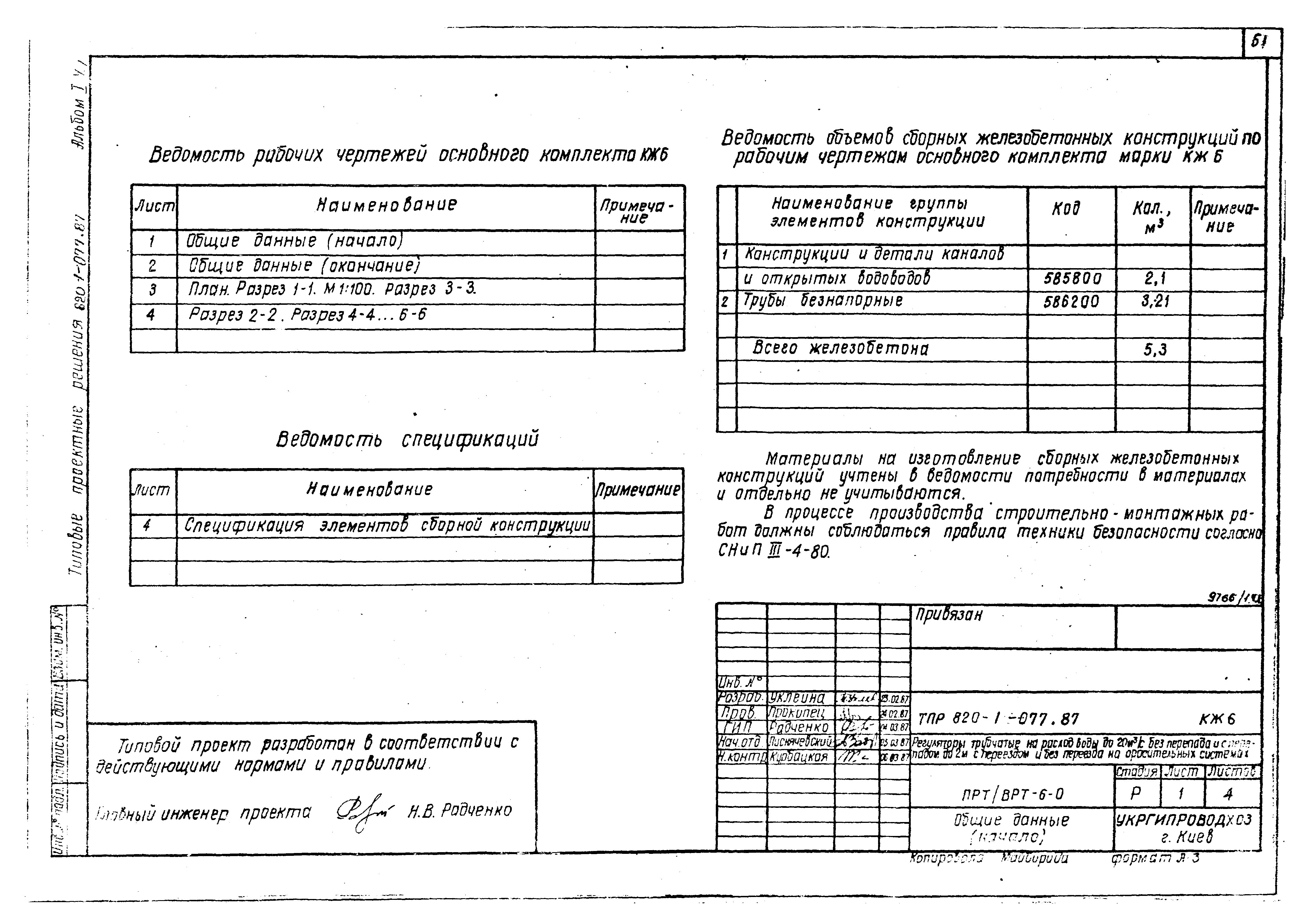 Типовые проектные решения 820-1-077.87