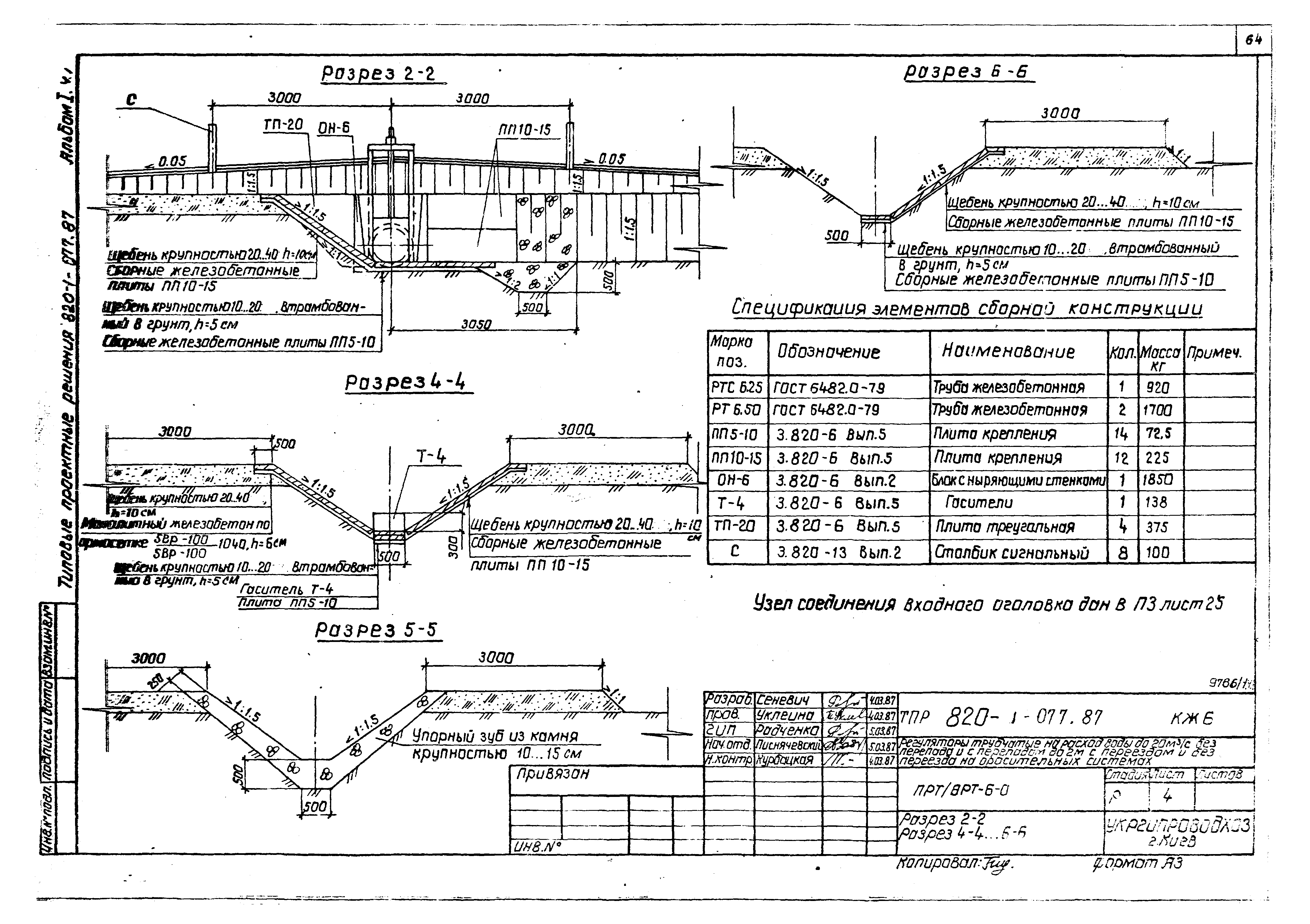 Типовые проектные решения 820-1-077.87