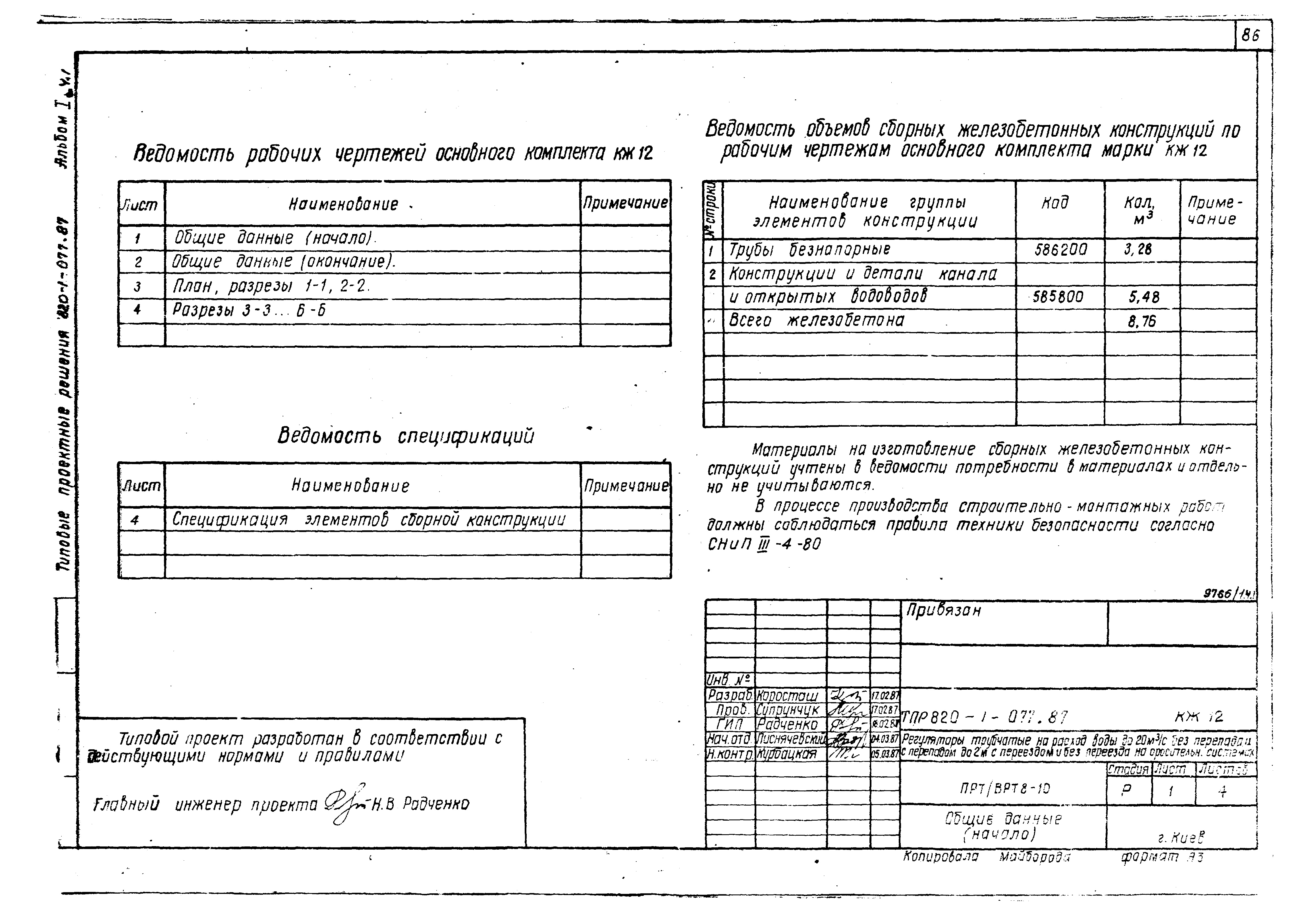 Типовые проектные решения 820-1-077.87