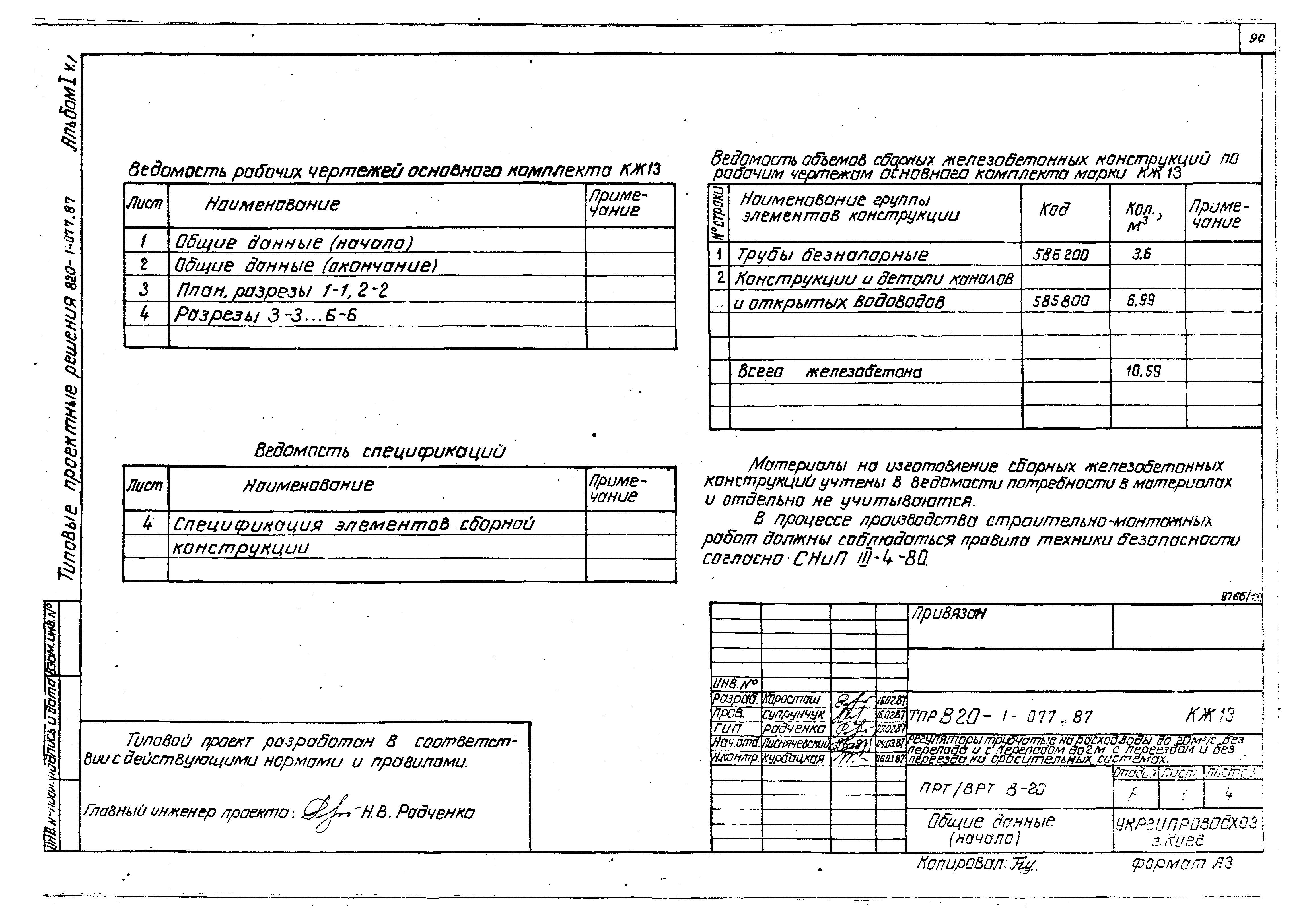 Типовые проектные решения 820-1-077.87