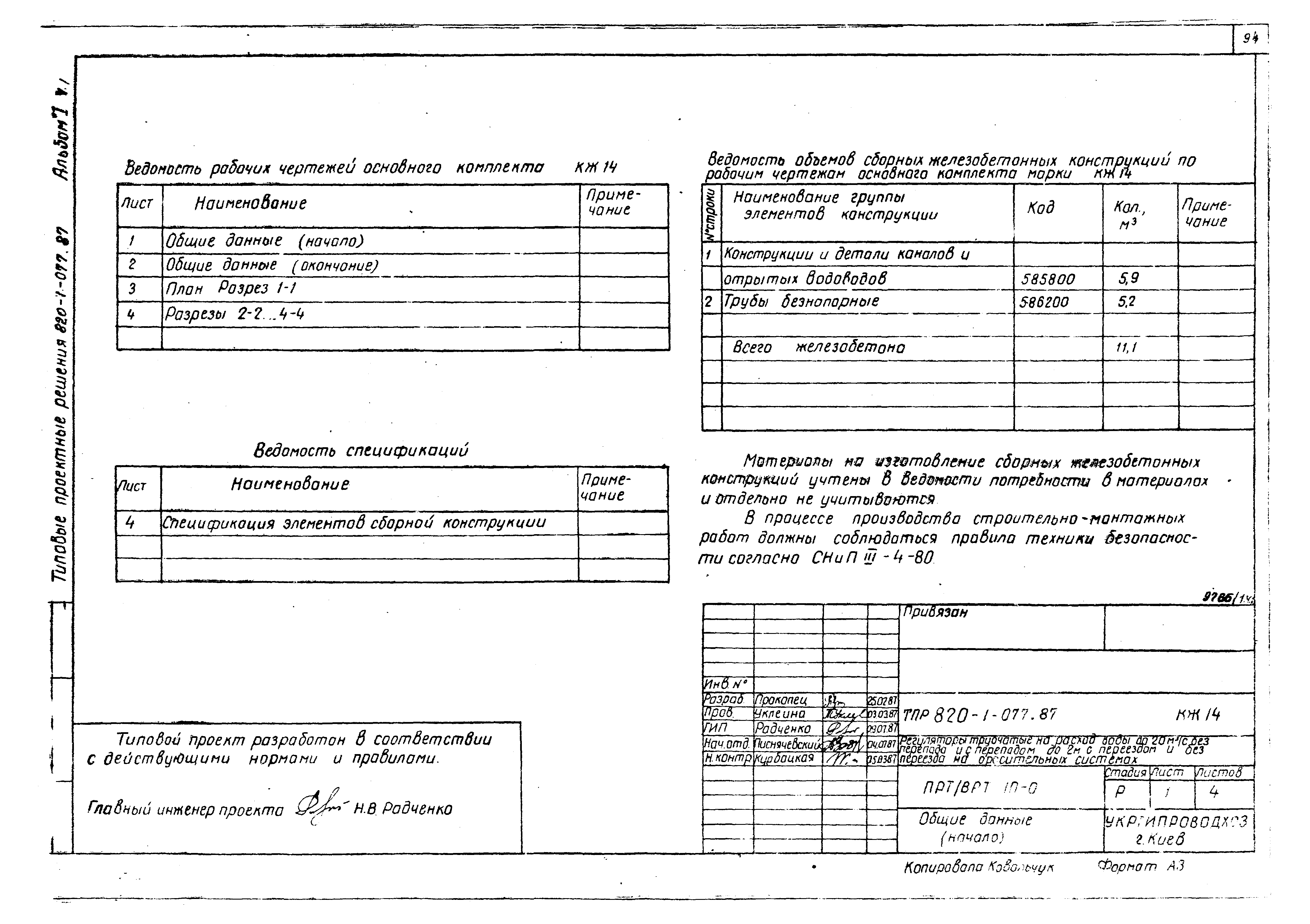 Типовые проектные решения 820-1-077.87