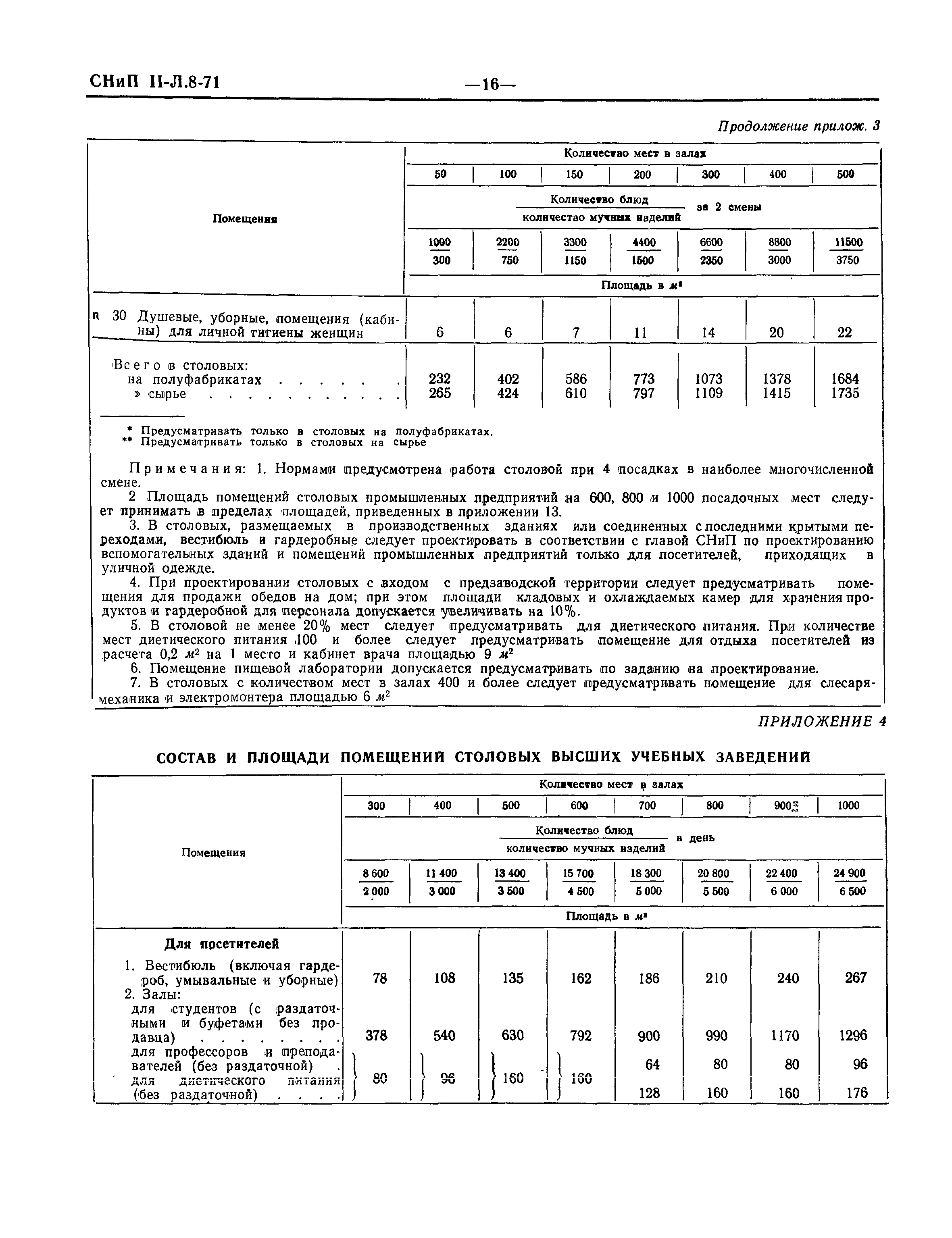 СНиП II-Л.8-71