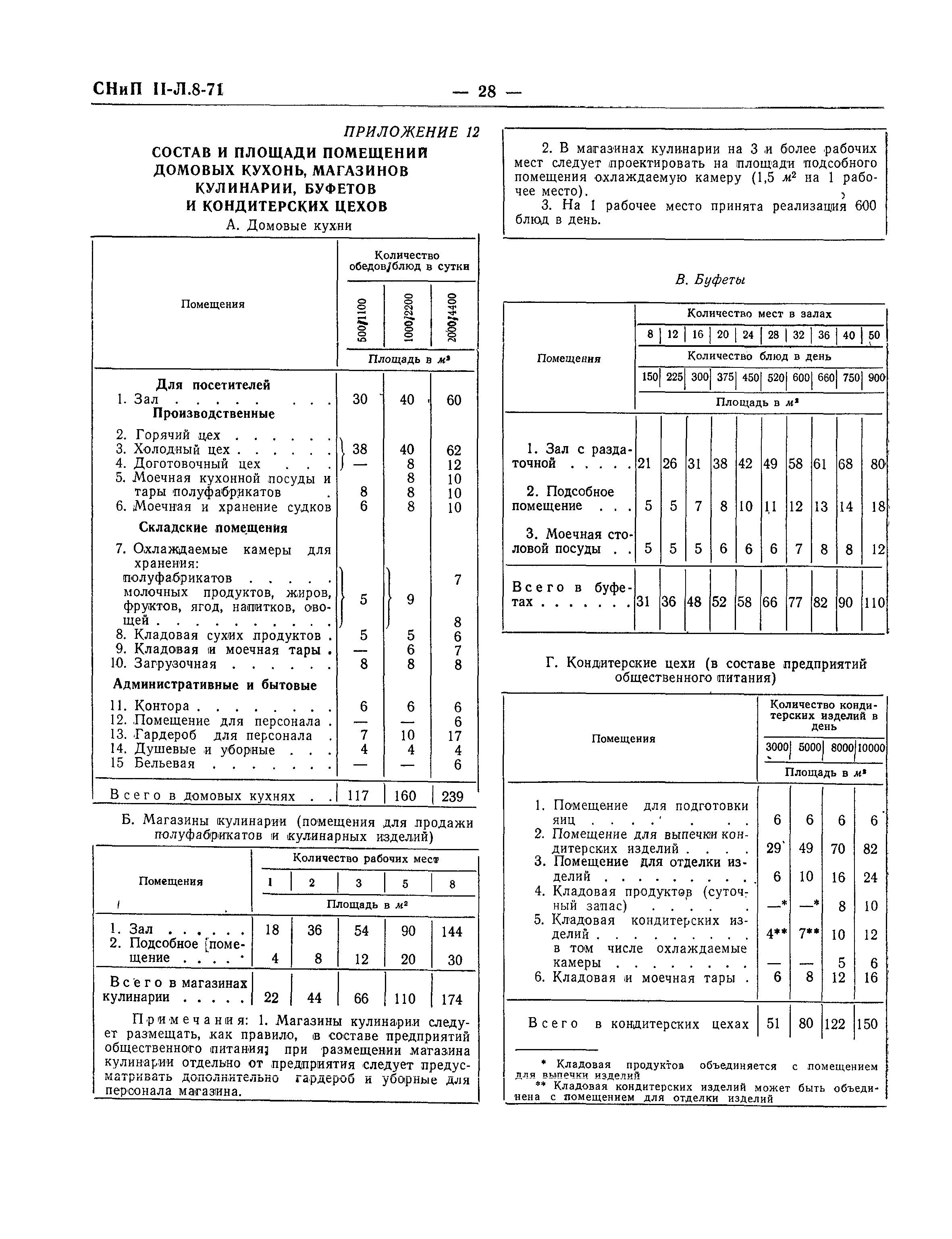 СНиП II-Л.8-71