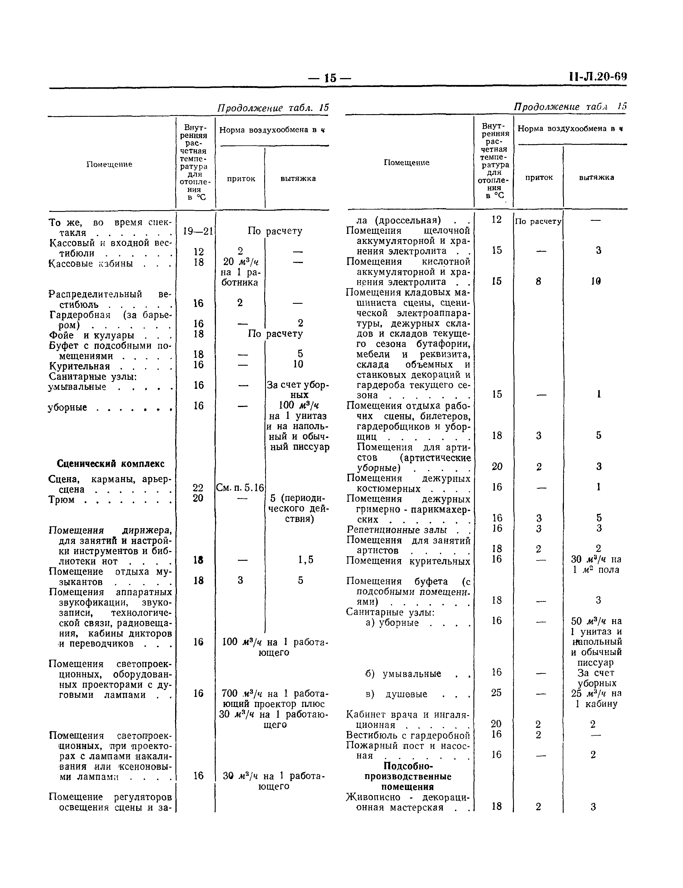 СНиП II-Л.20-69