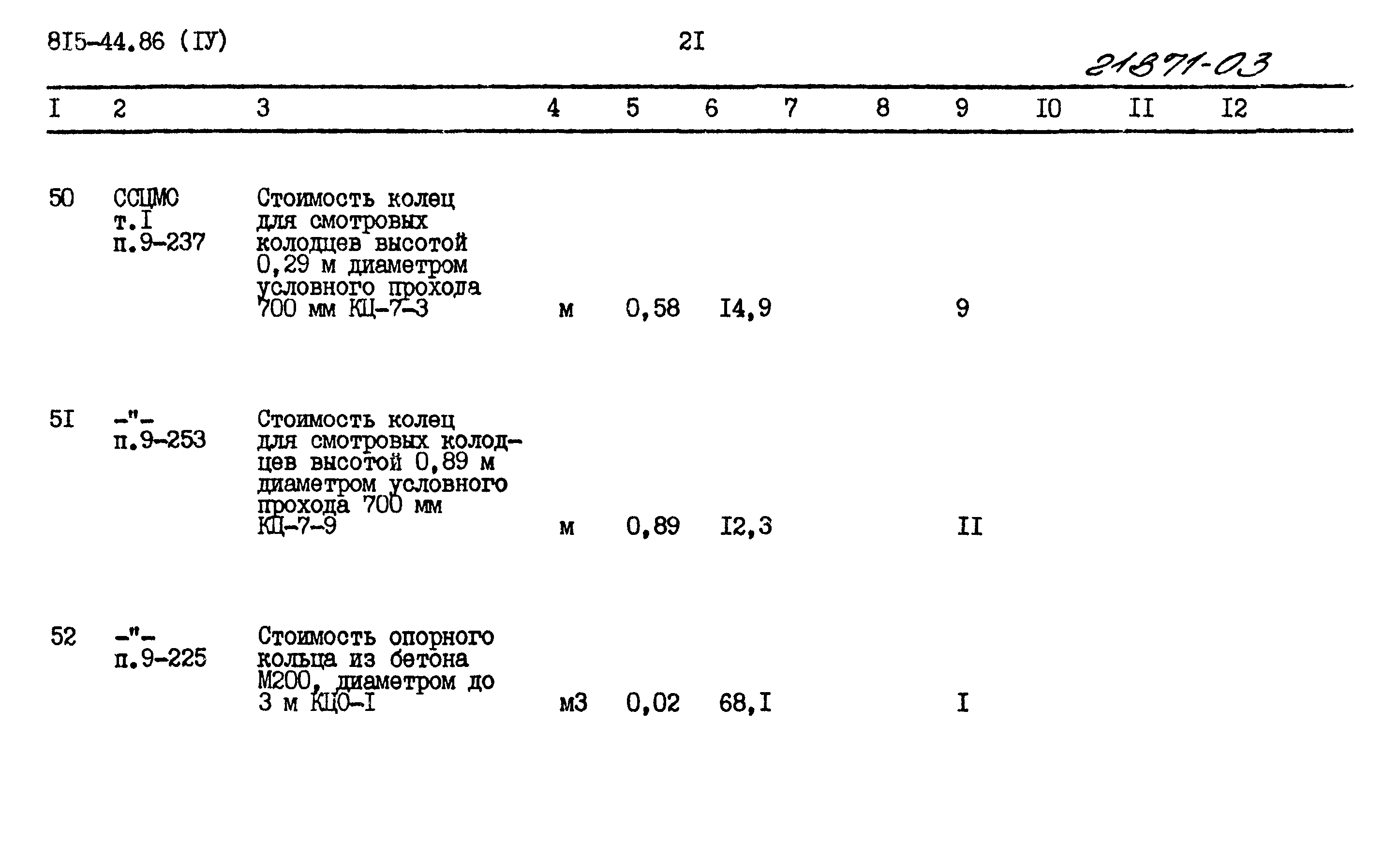 Типовой проект 815-44.86