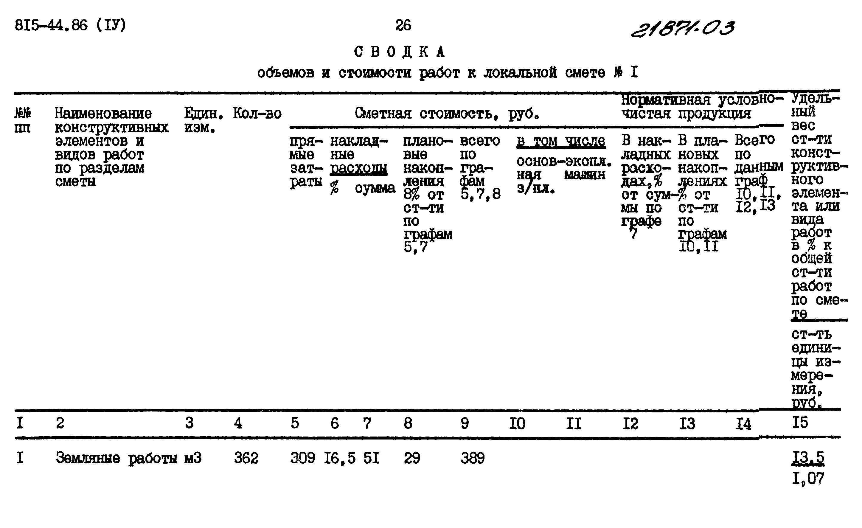 Типовой проект 815-44.86