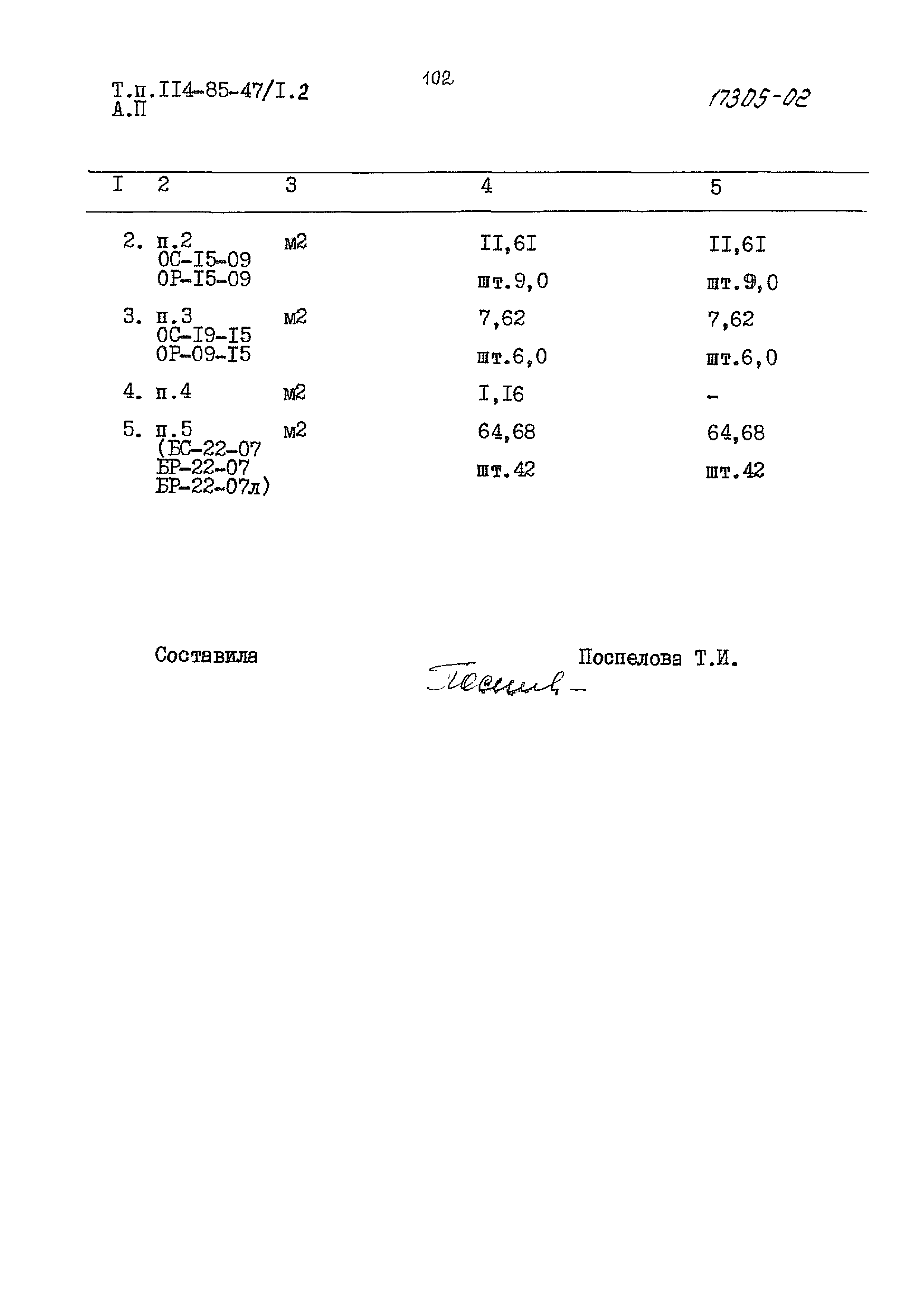 Типовой проект 114-85-47/1.2