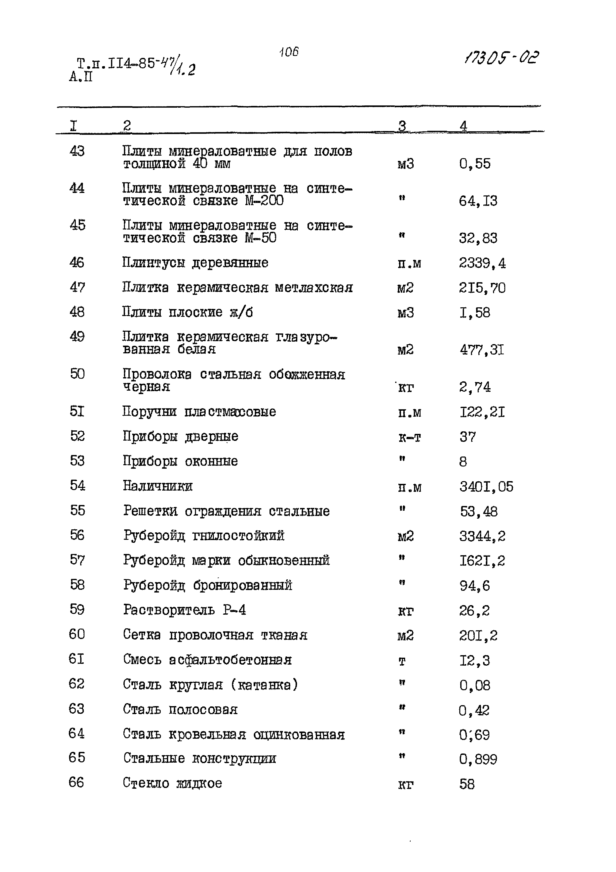 Типовой проект 114-85-47/1.2