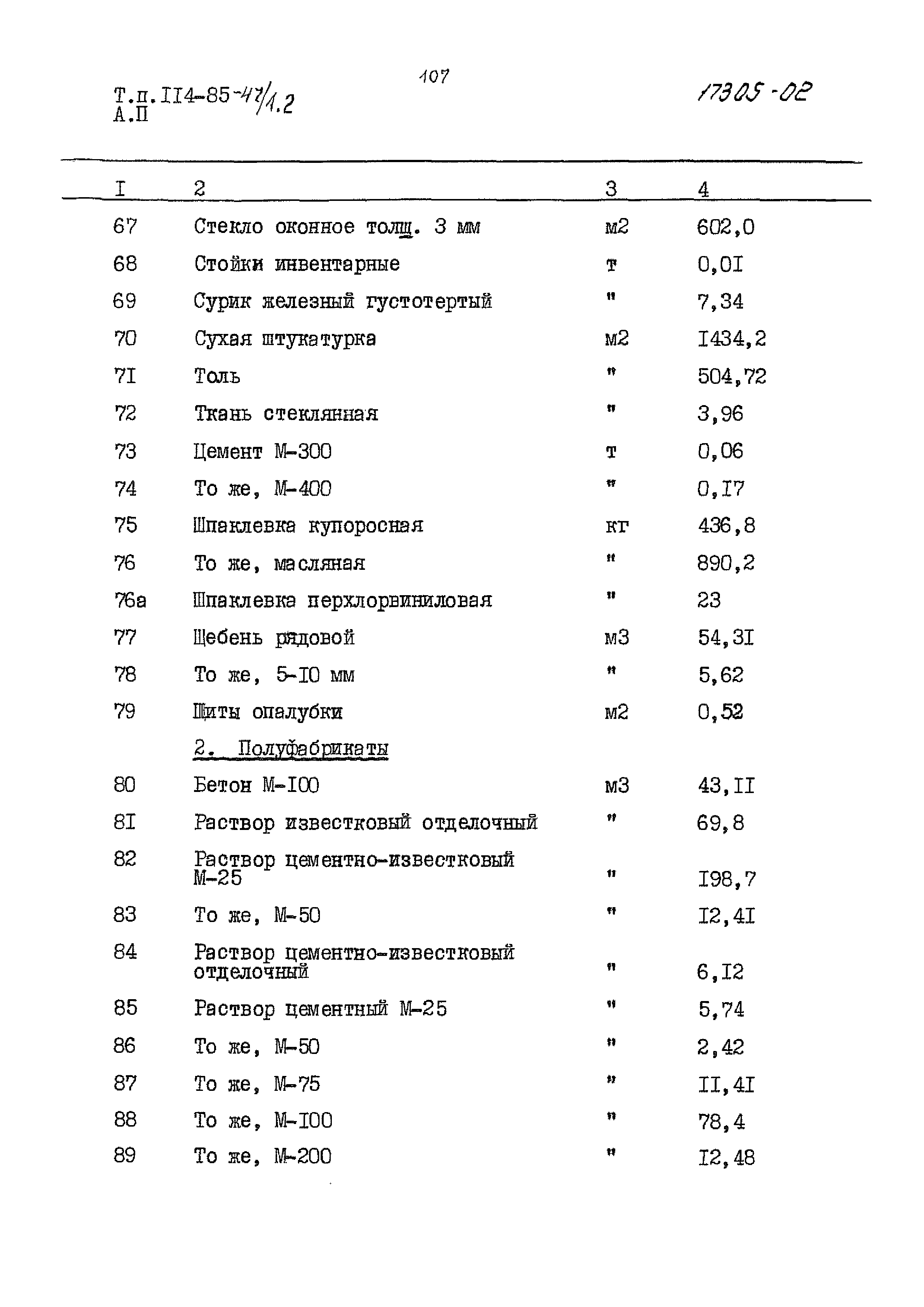 Типовой проект 114-85-47/1.2