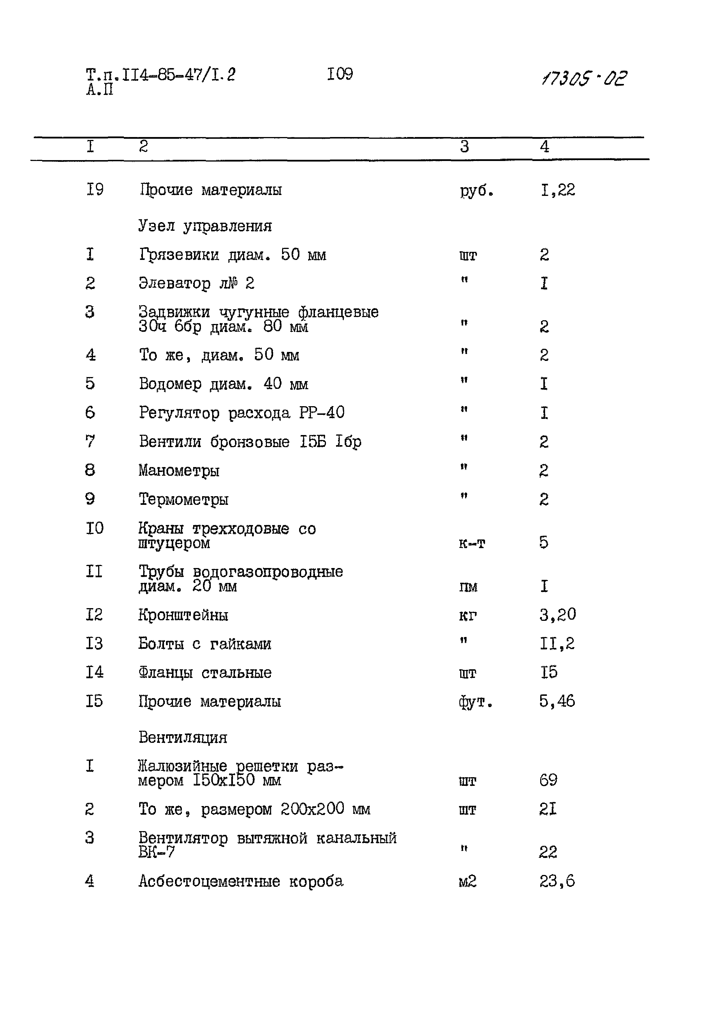 Типовой проект 114-85-47/1.2