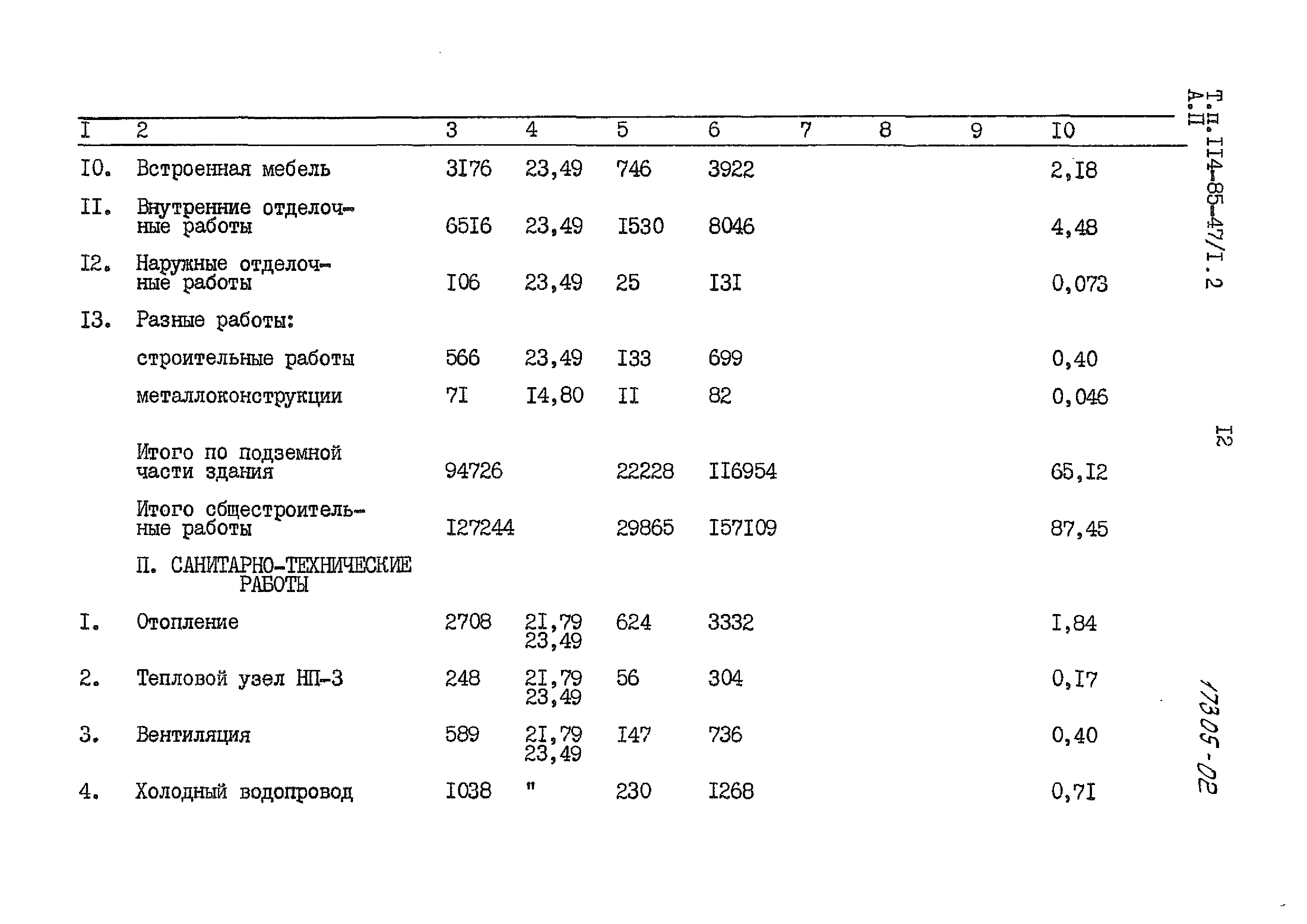 Типовой проект 114-85-47/1.2