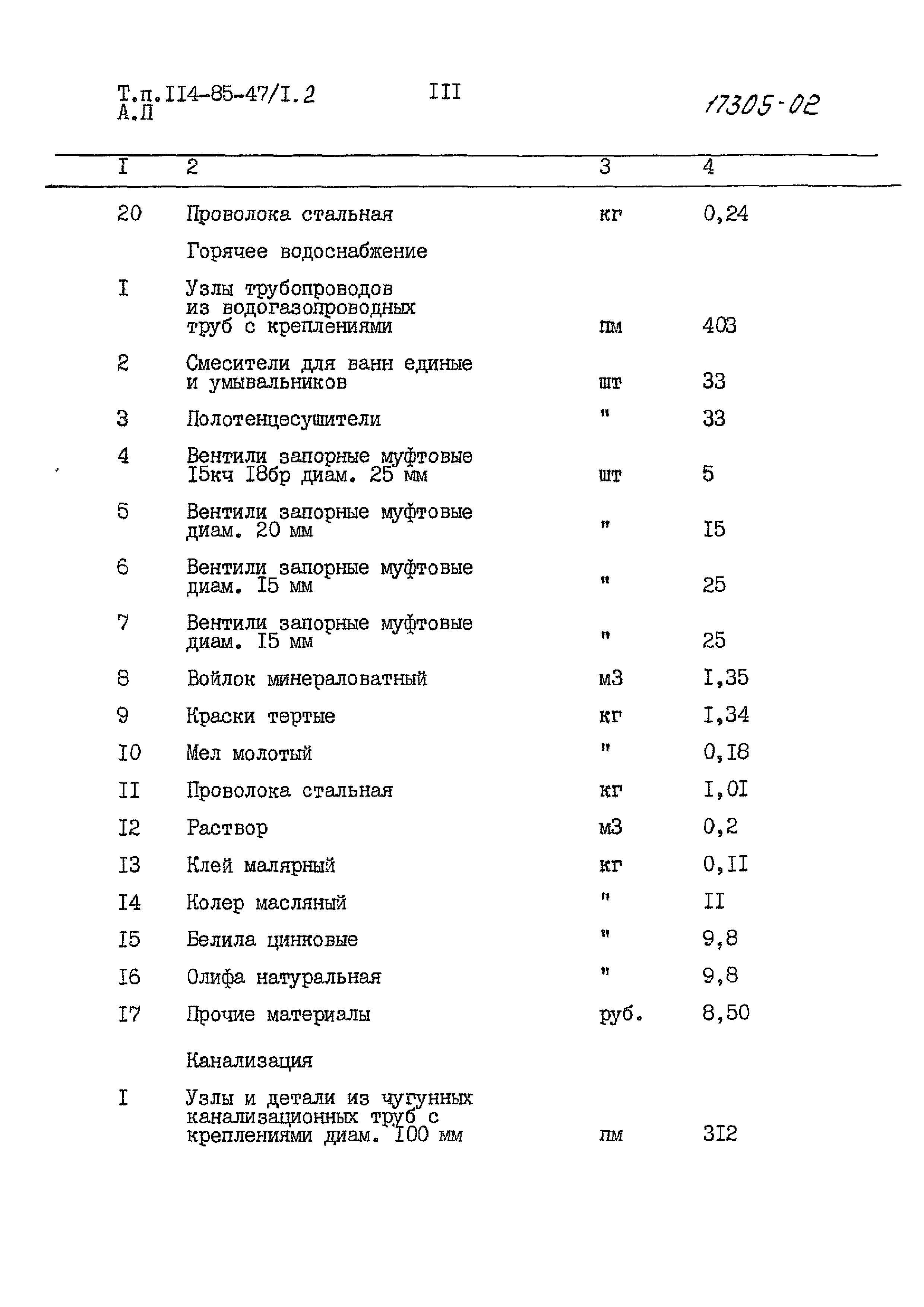 Типовой проект 114-85-47/1.2