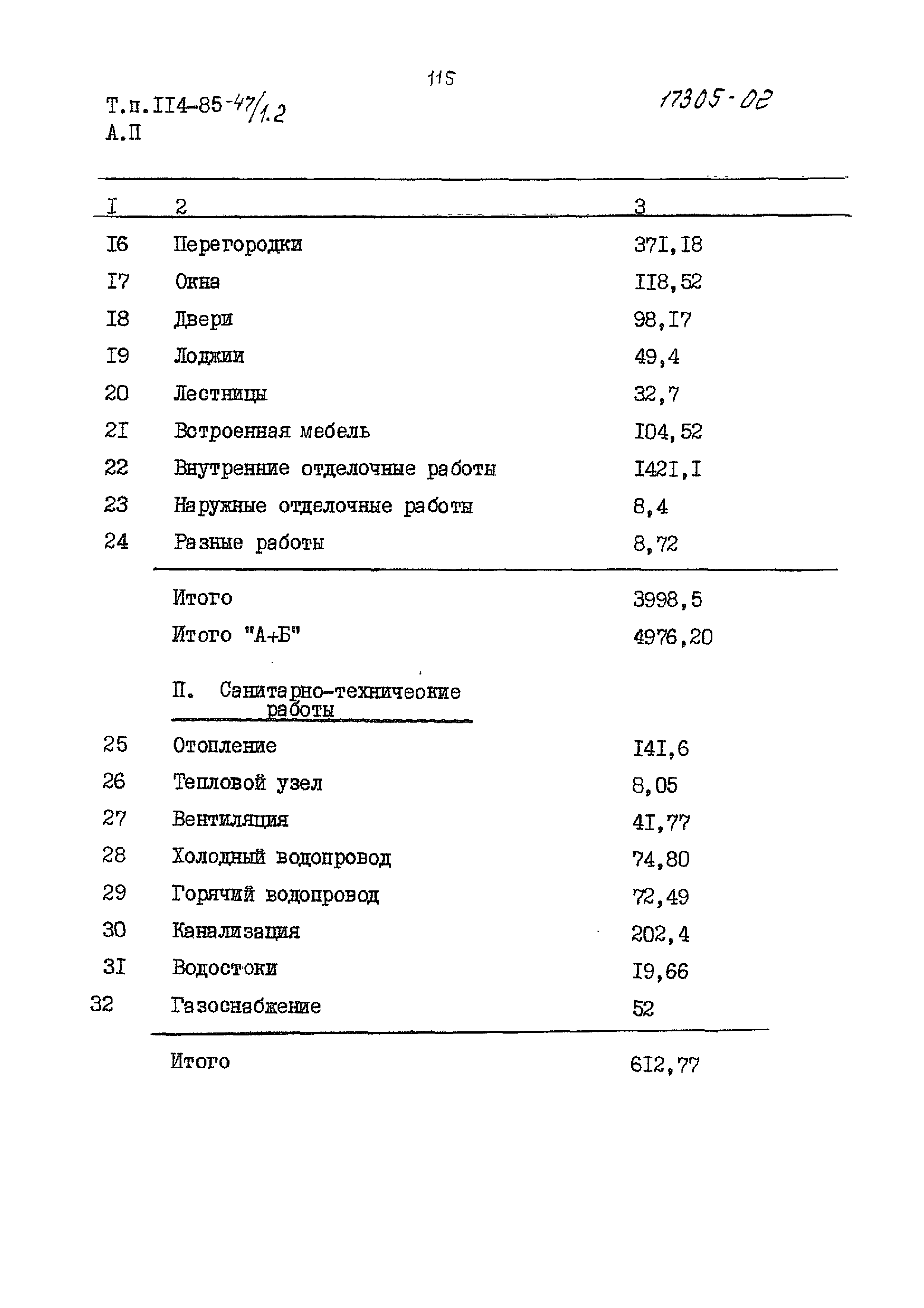 Типовой проект 114-85-47/1.2