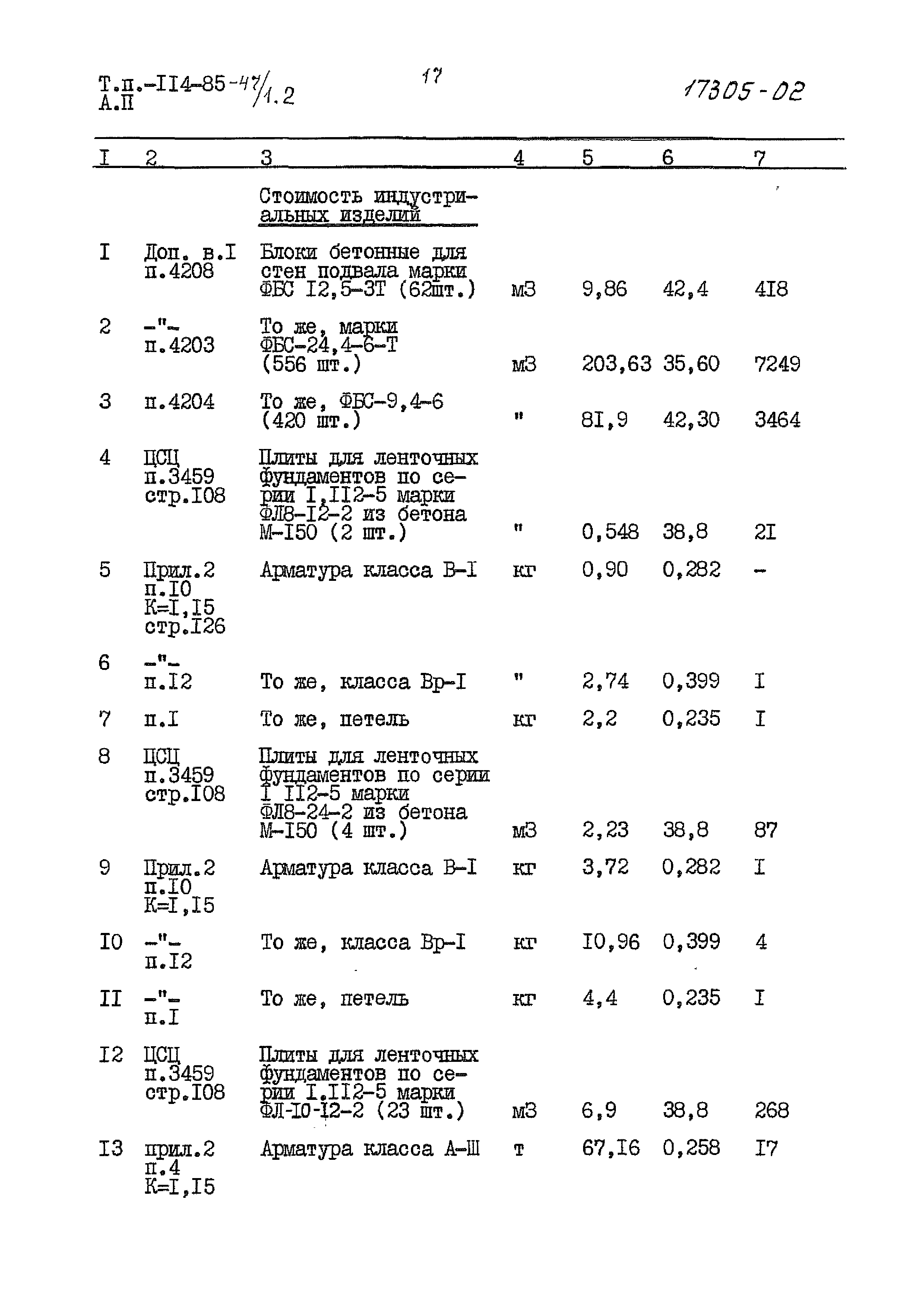 Типовой проект 114-85-47/1.2