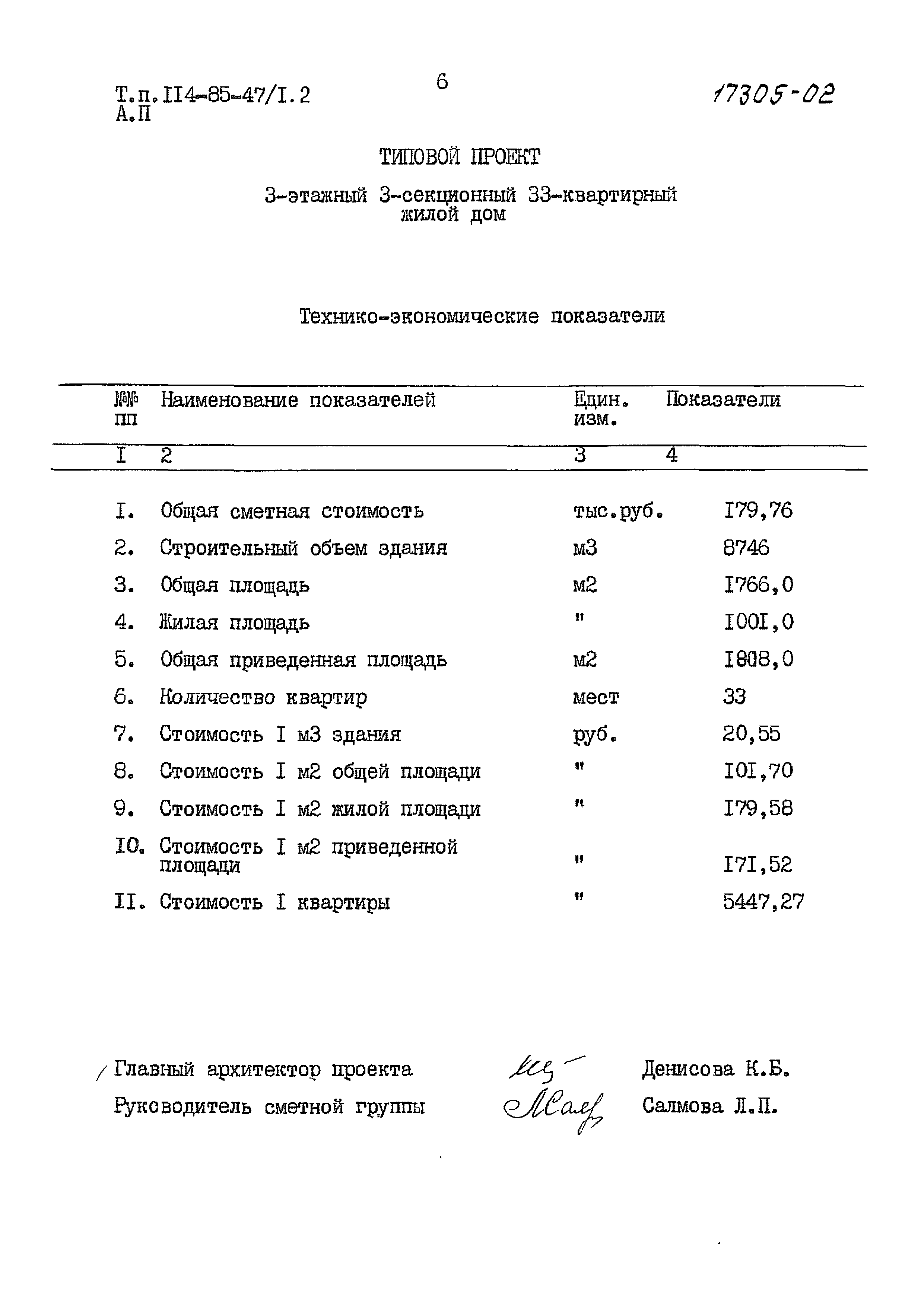 Типовой проект 114-85-47/1.2