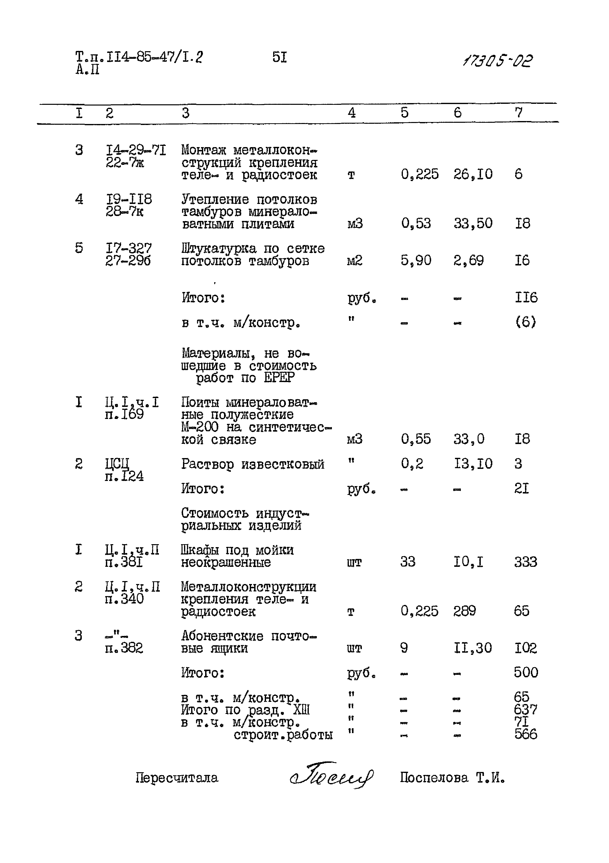 Типовой проект 114-85-47/1.2