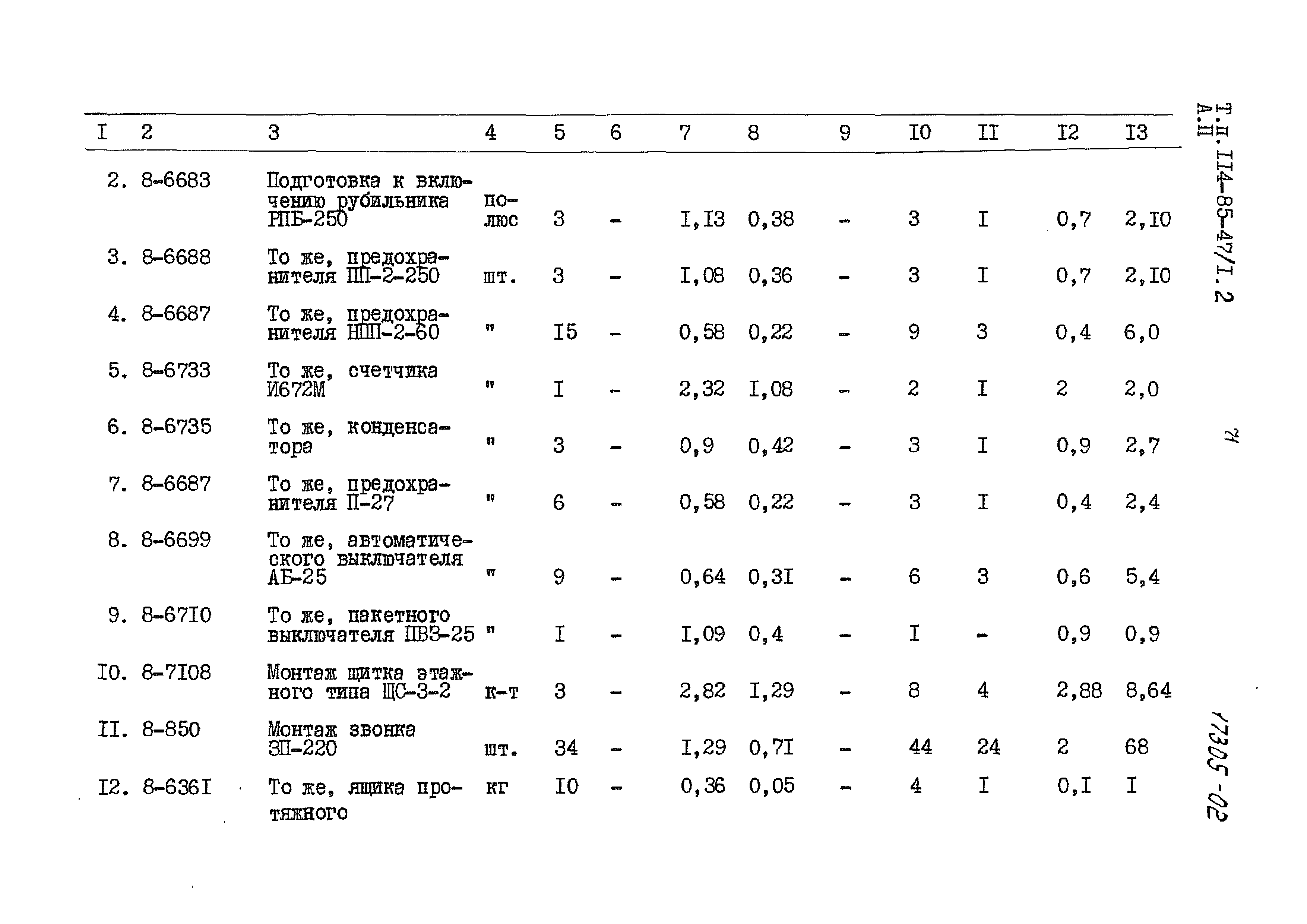 Типовой проект 114-85-47/1.2