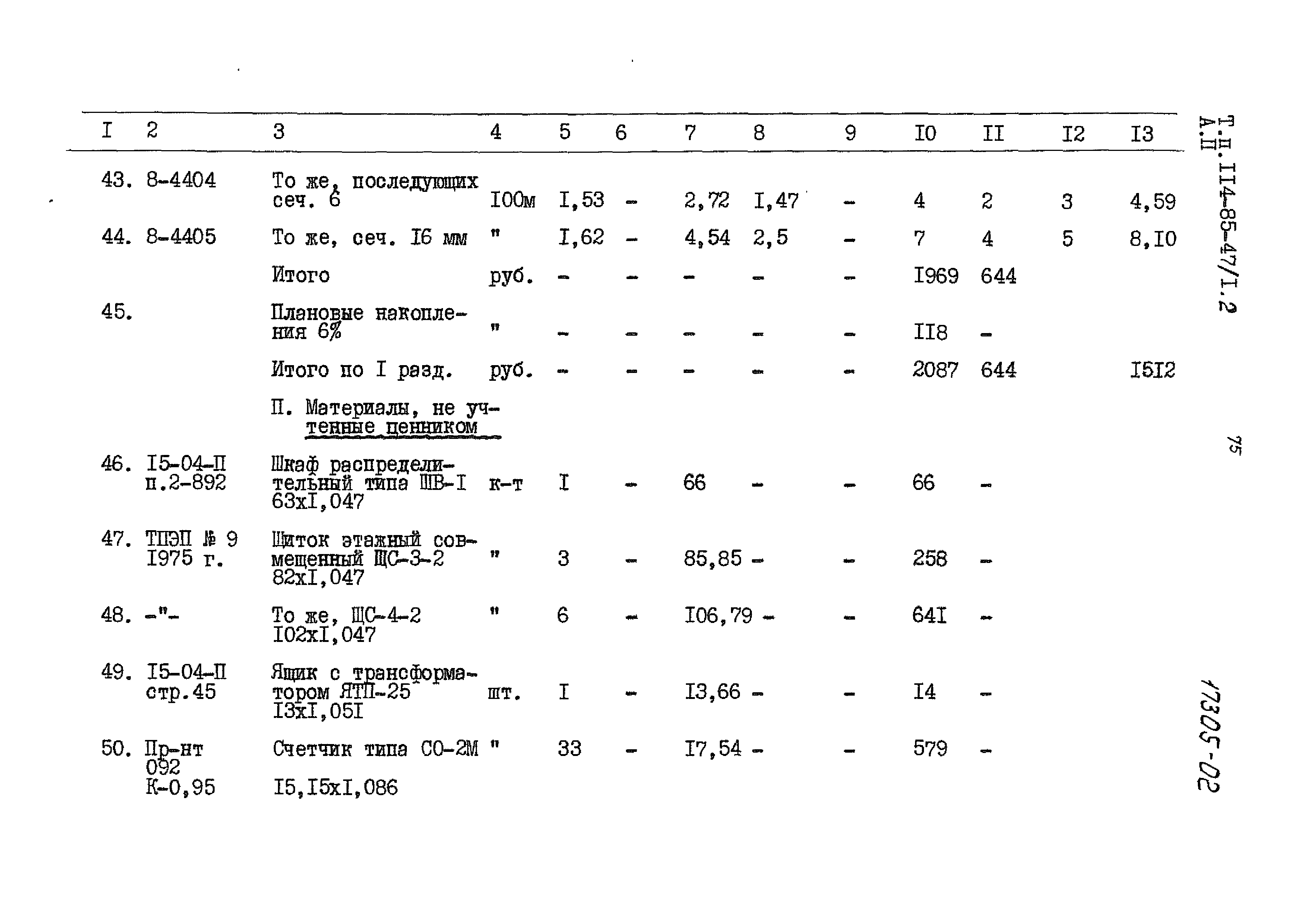 Типовой проект 114-85-47/1.2