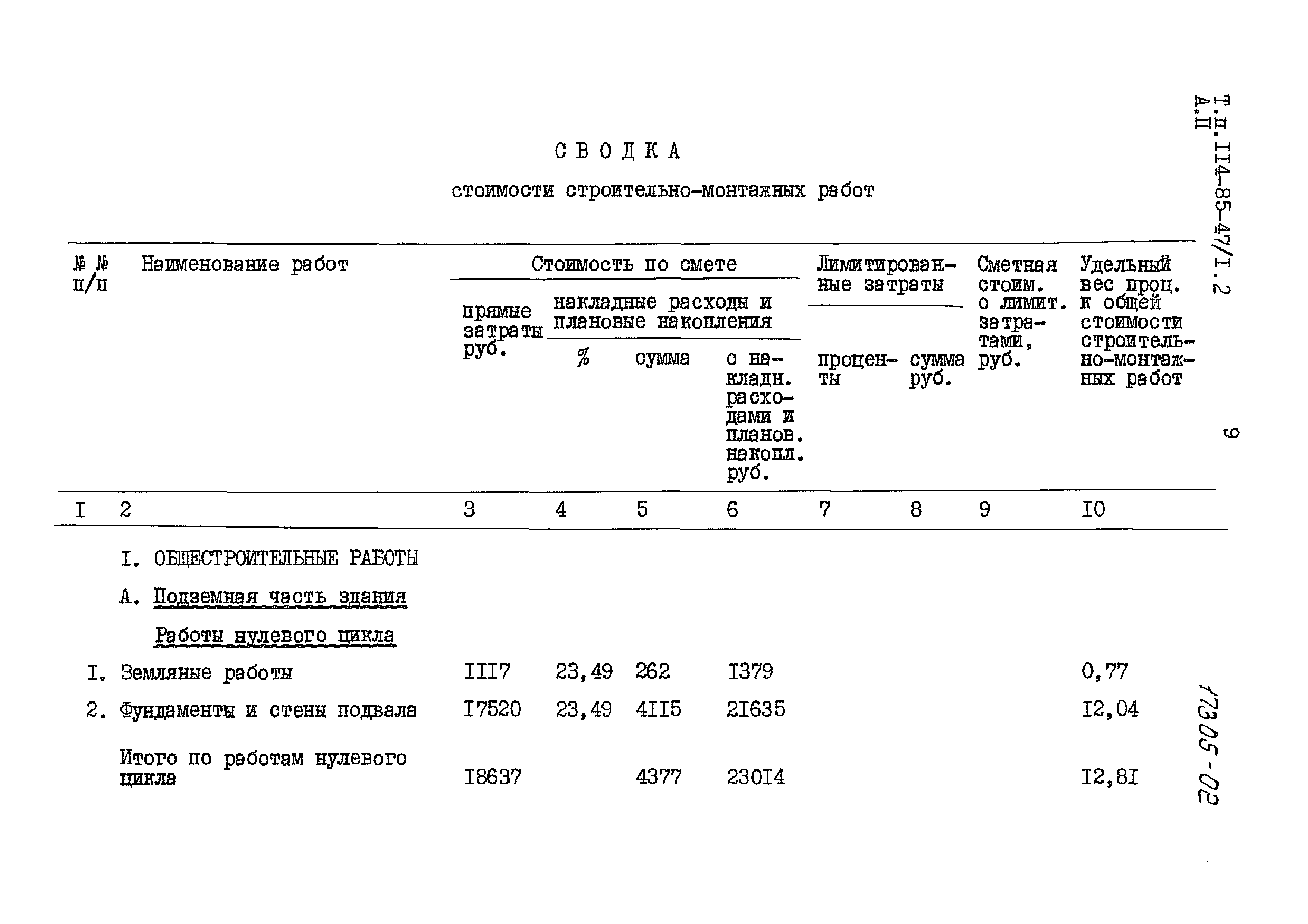 Типовой проект 114-85-47/1.2