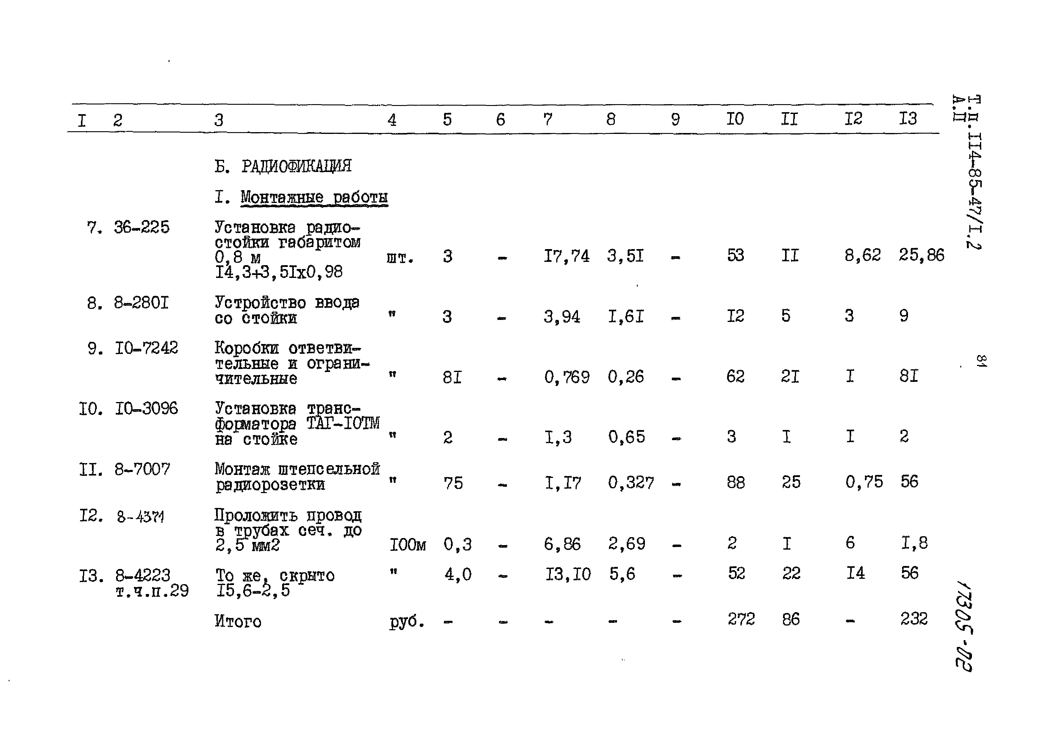 Типовой проект 114-85-47/1.2