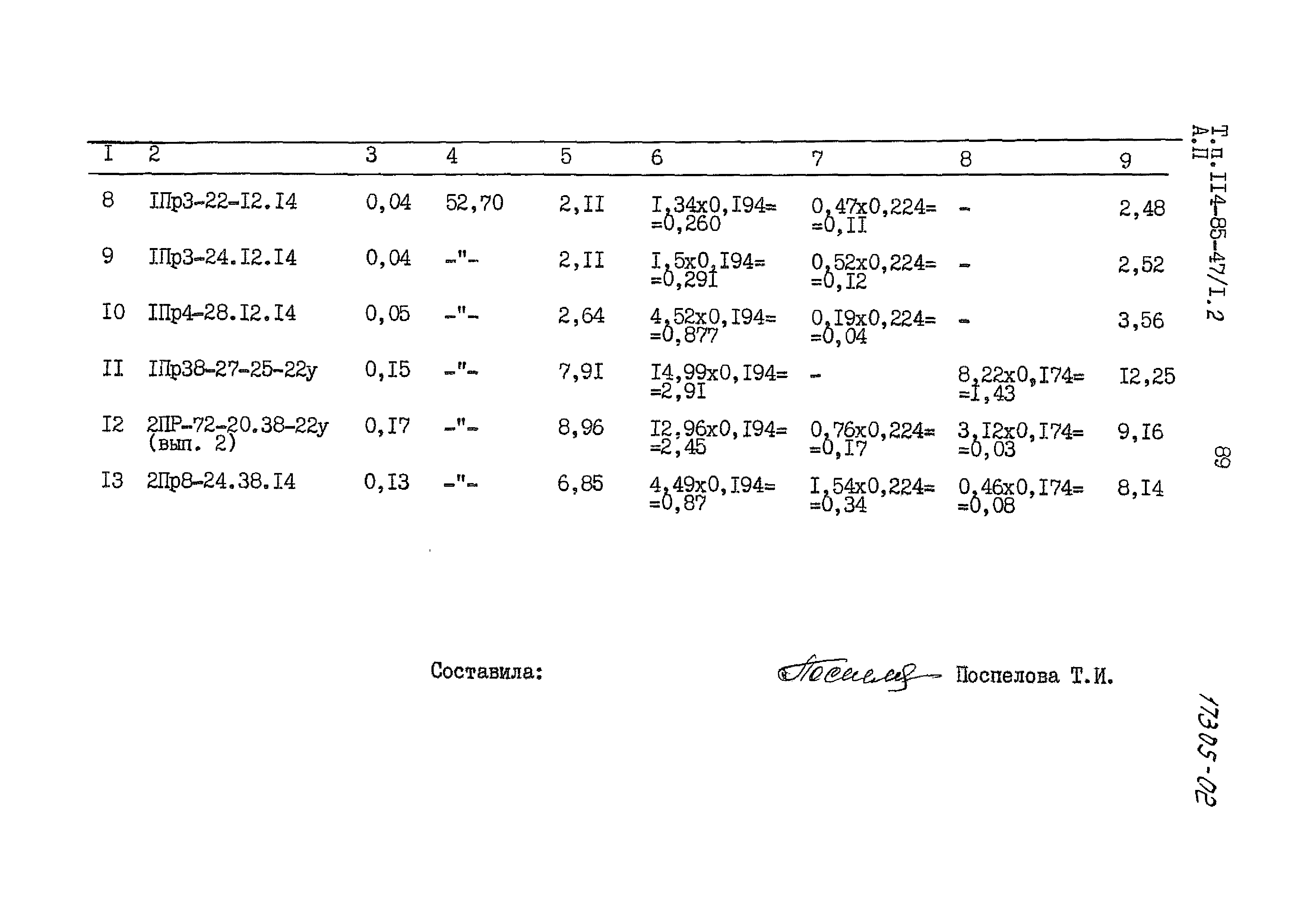 Типовой проект 114-85-47/1.2