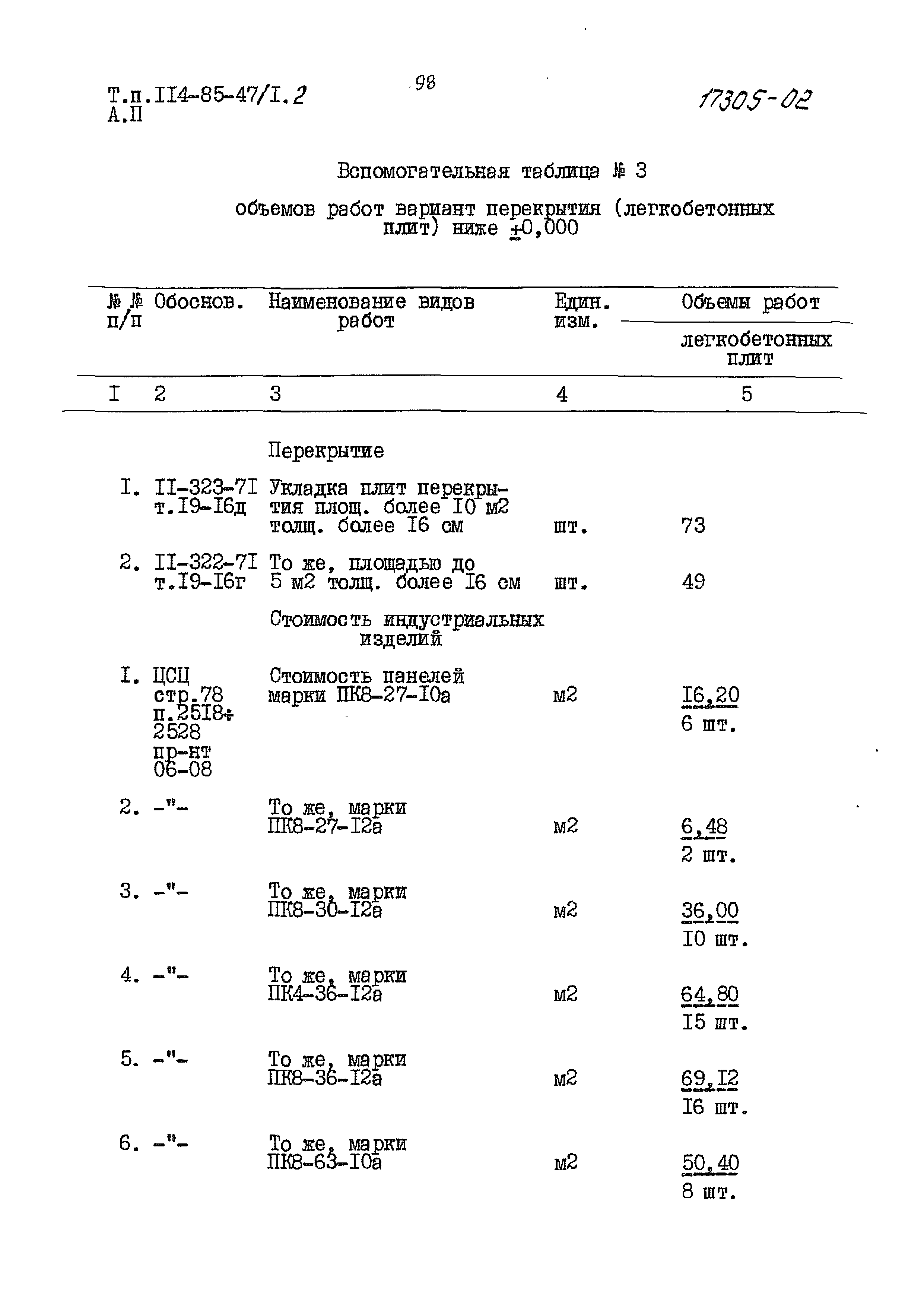 Типовой проект 114-85-47/1.2