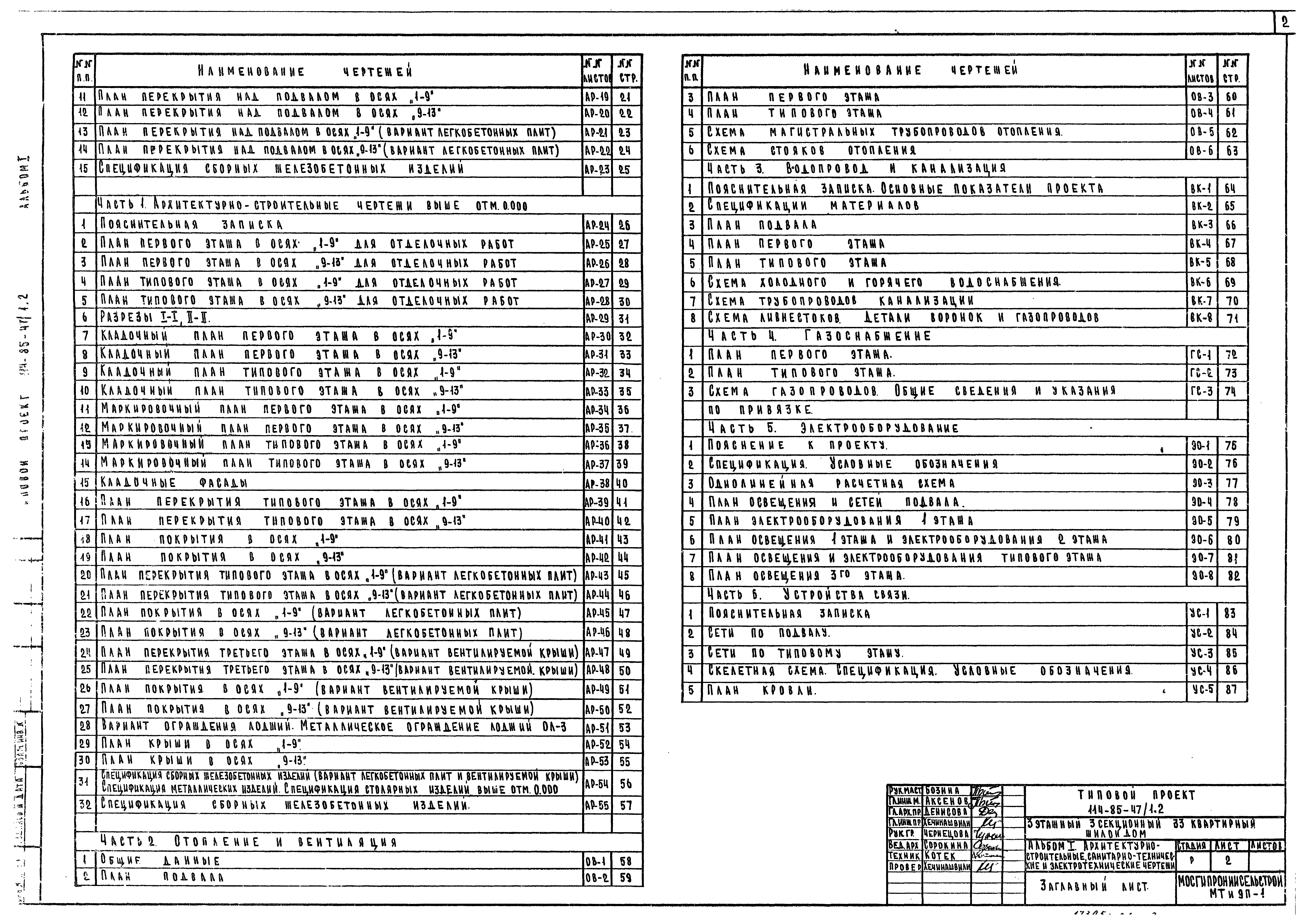 Типовой проект 114-85-47/1.2