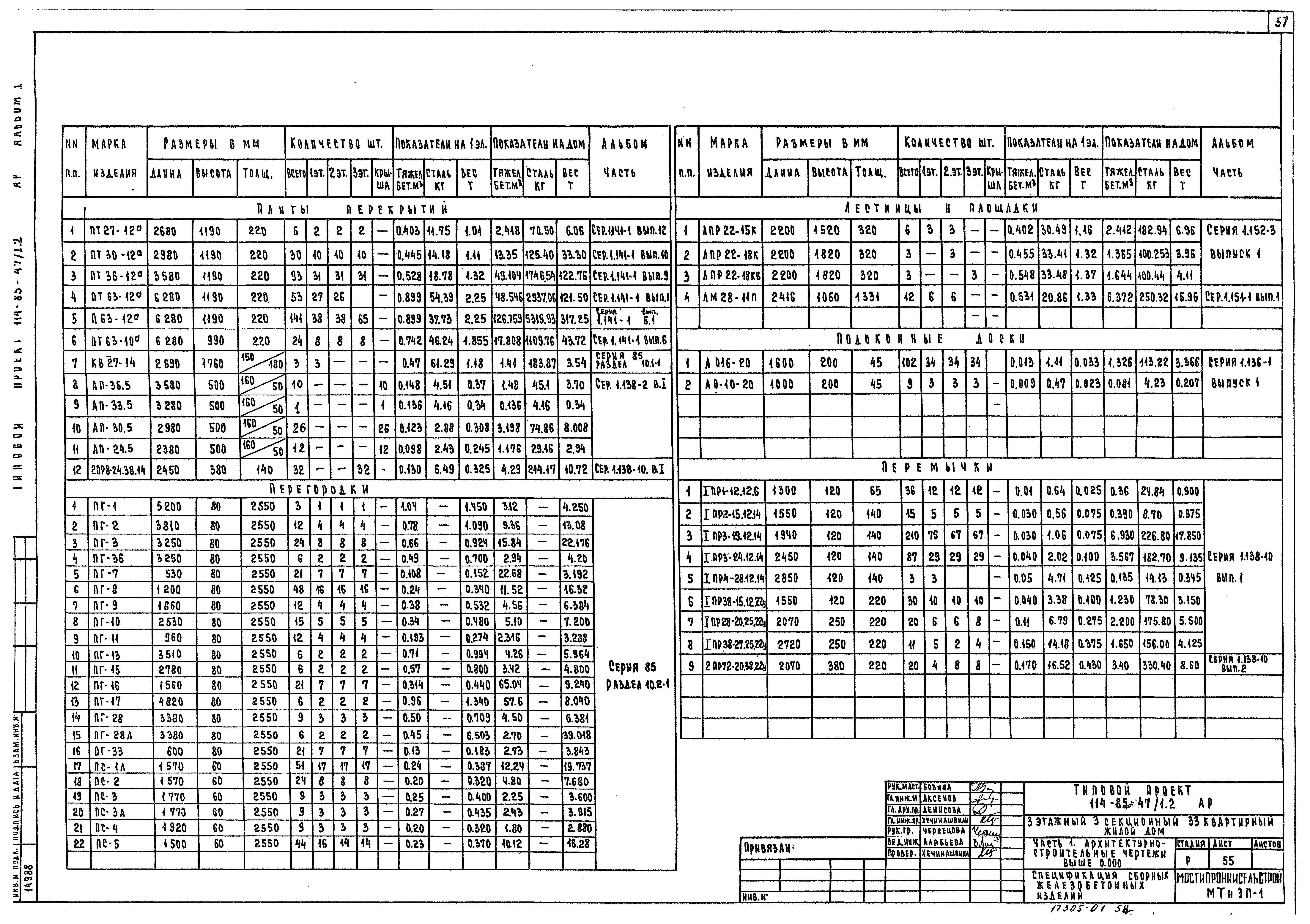 Типовой проект 114-85-47/1.2