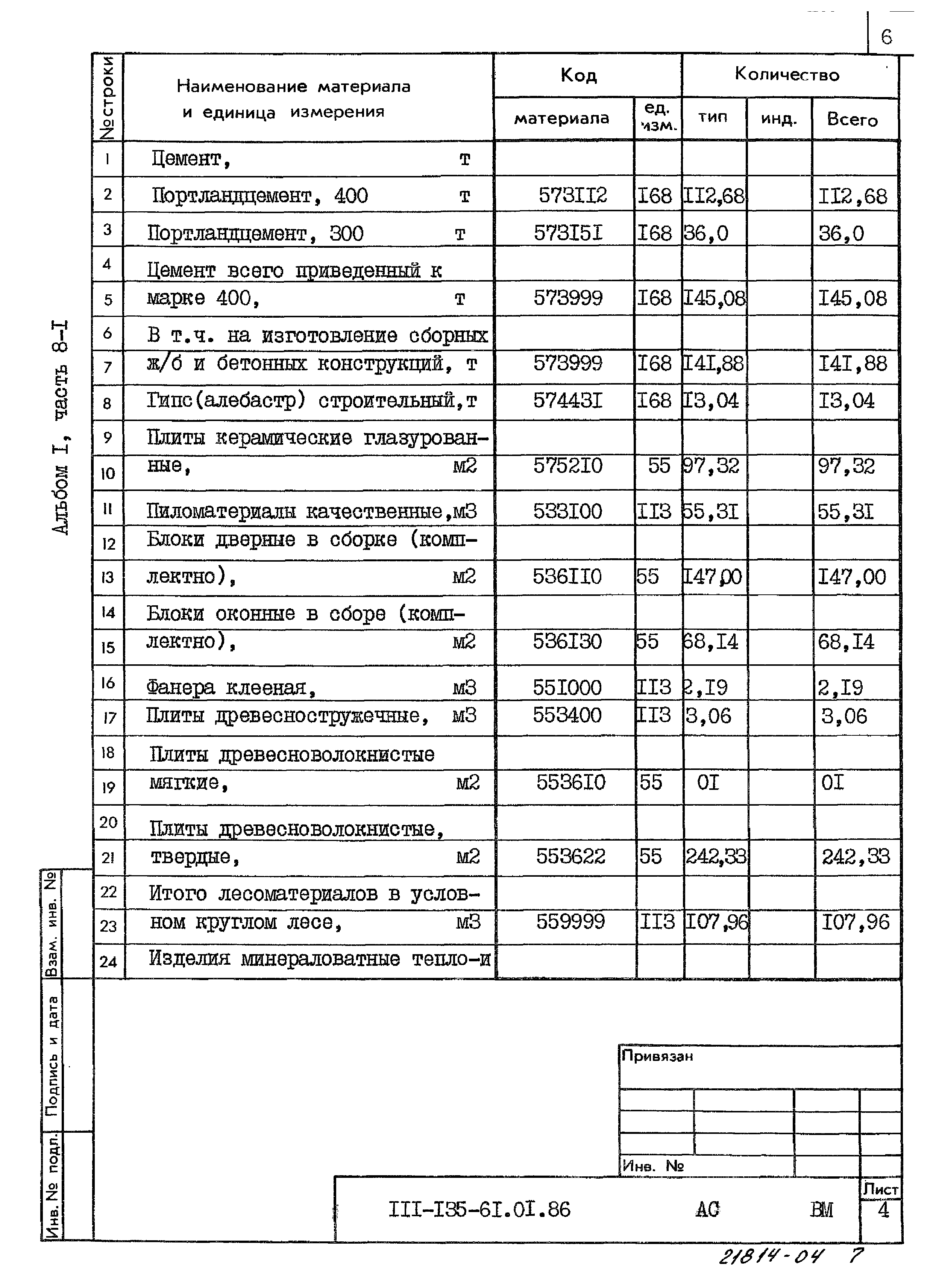 Типовой проект 111-135-61.01.86