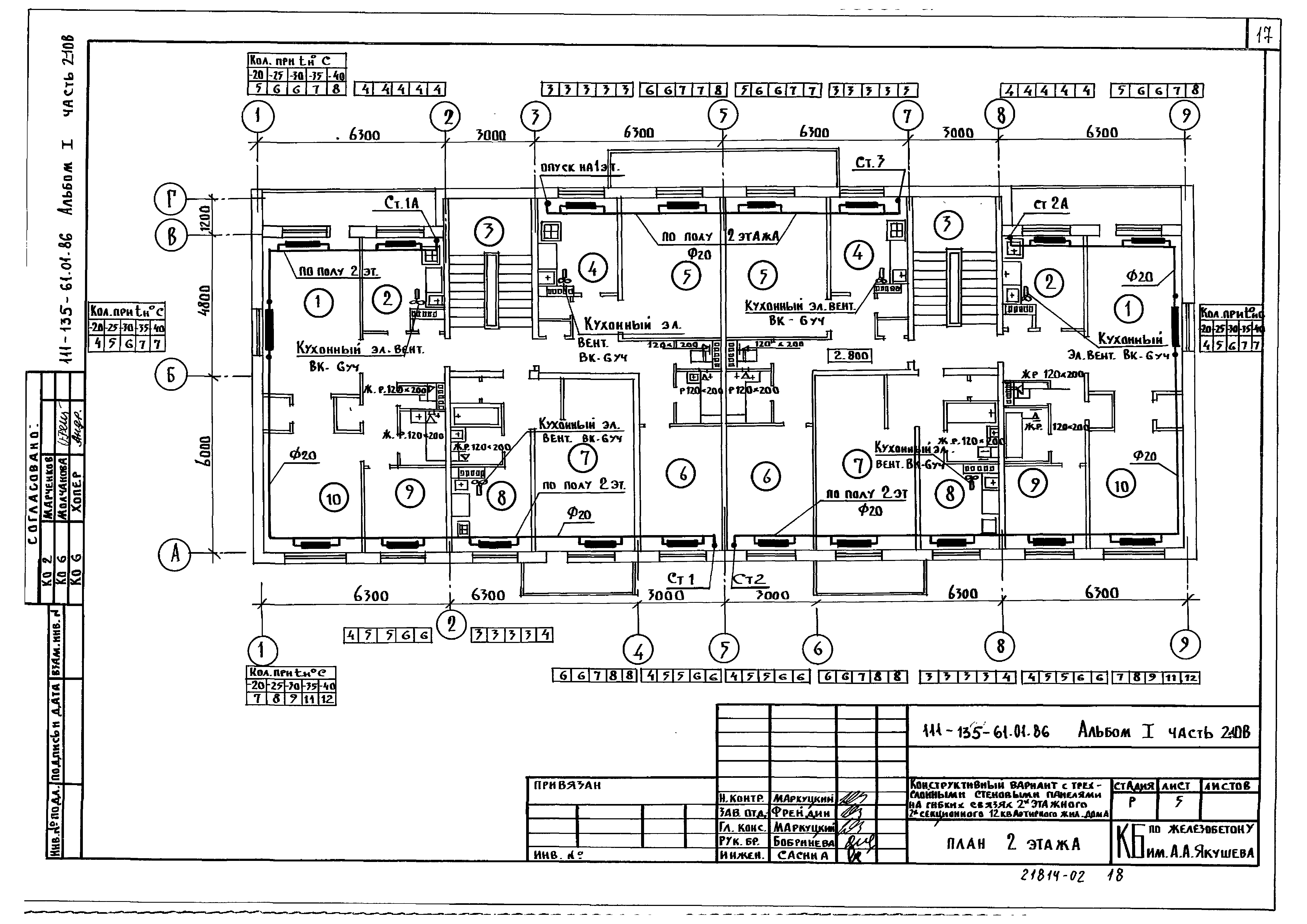 Типовой проект 111-135-61.01.86