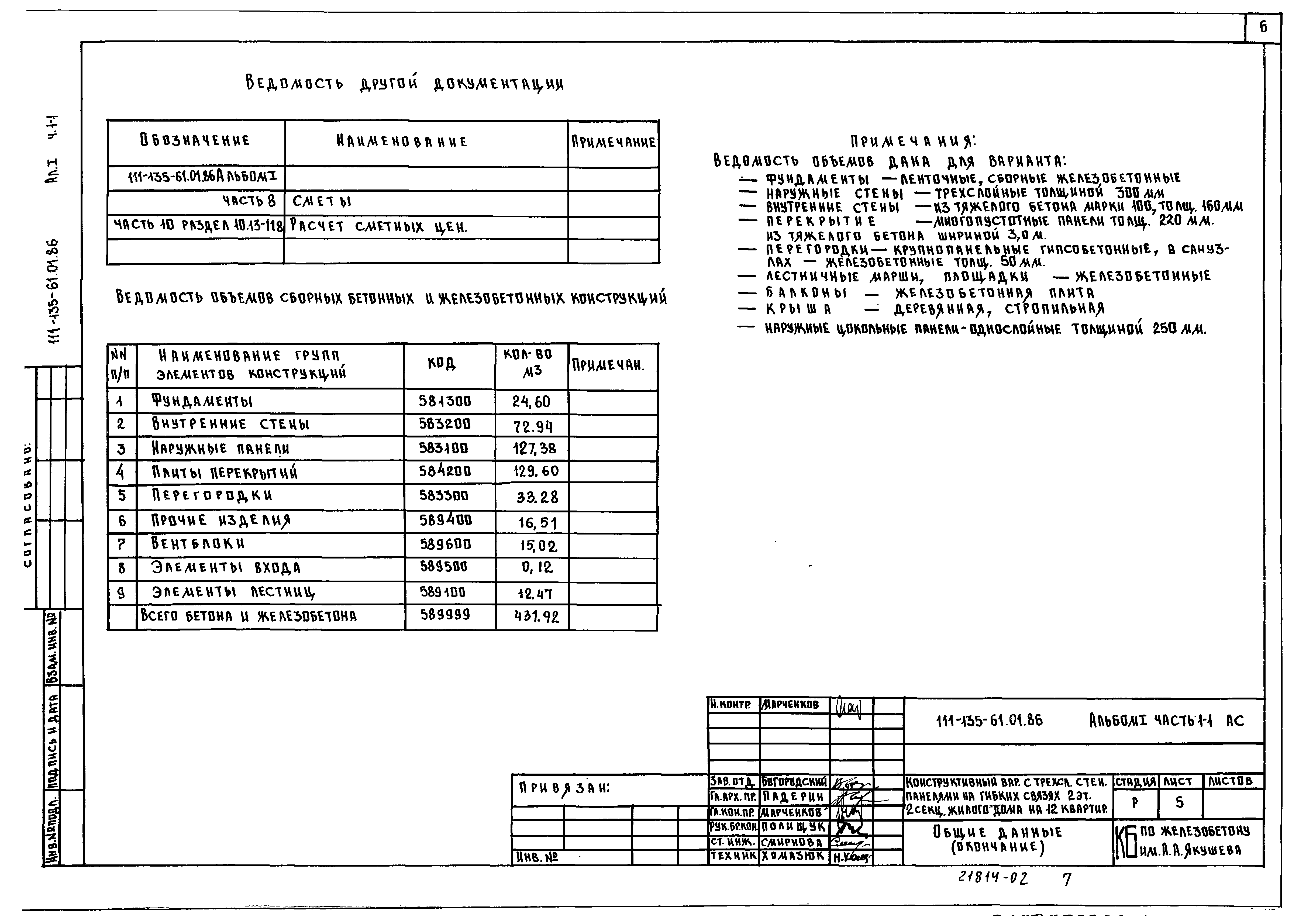 Типовой проект 111-135-61.01.86