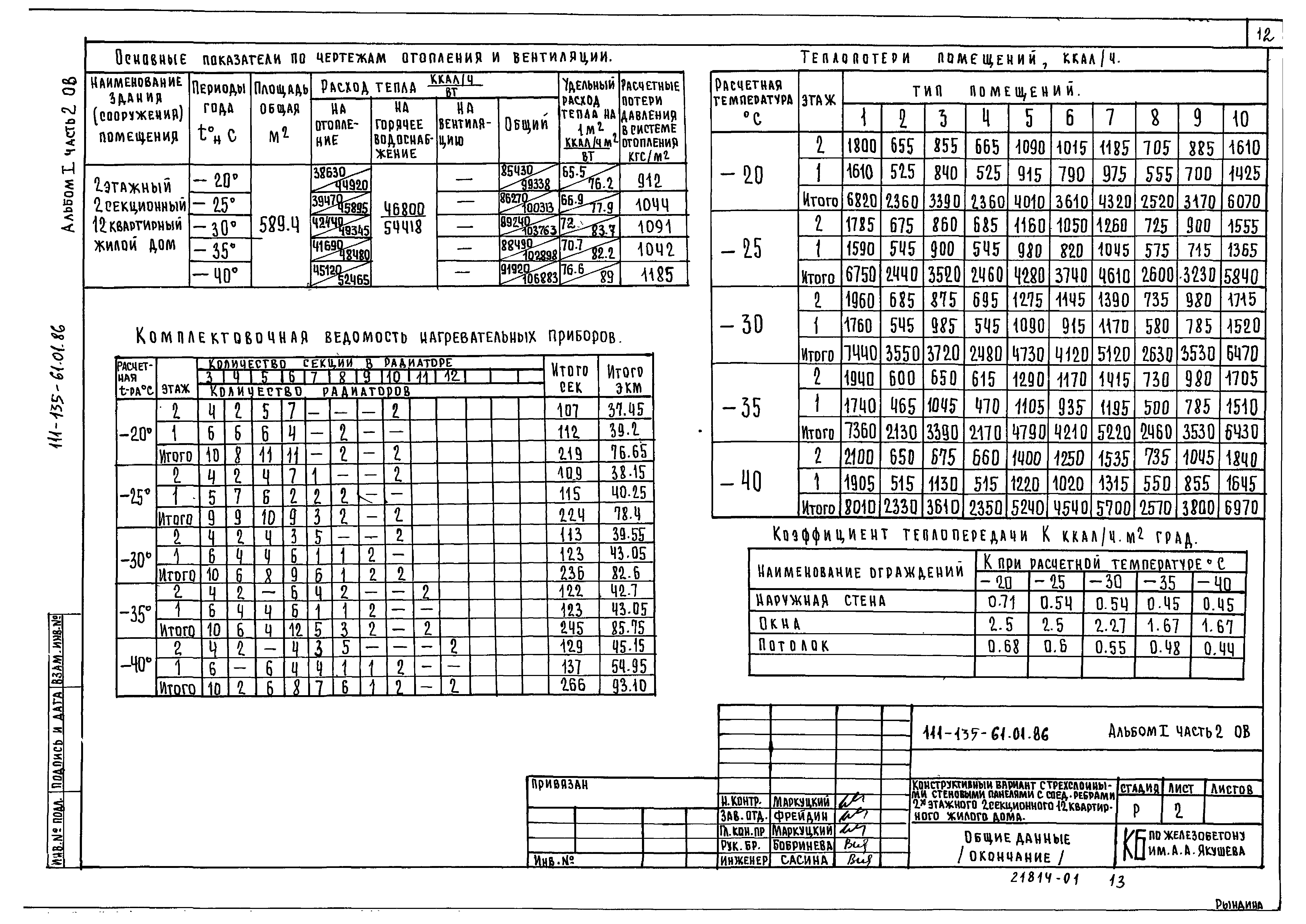 Типовой проект 111-135-61.01.86