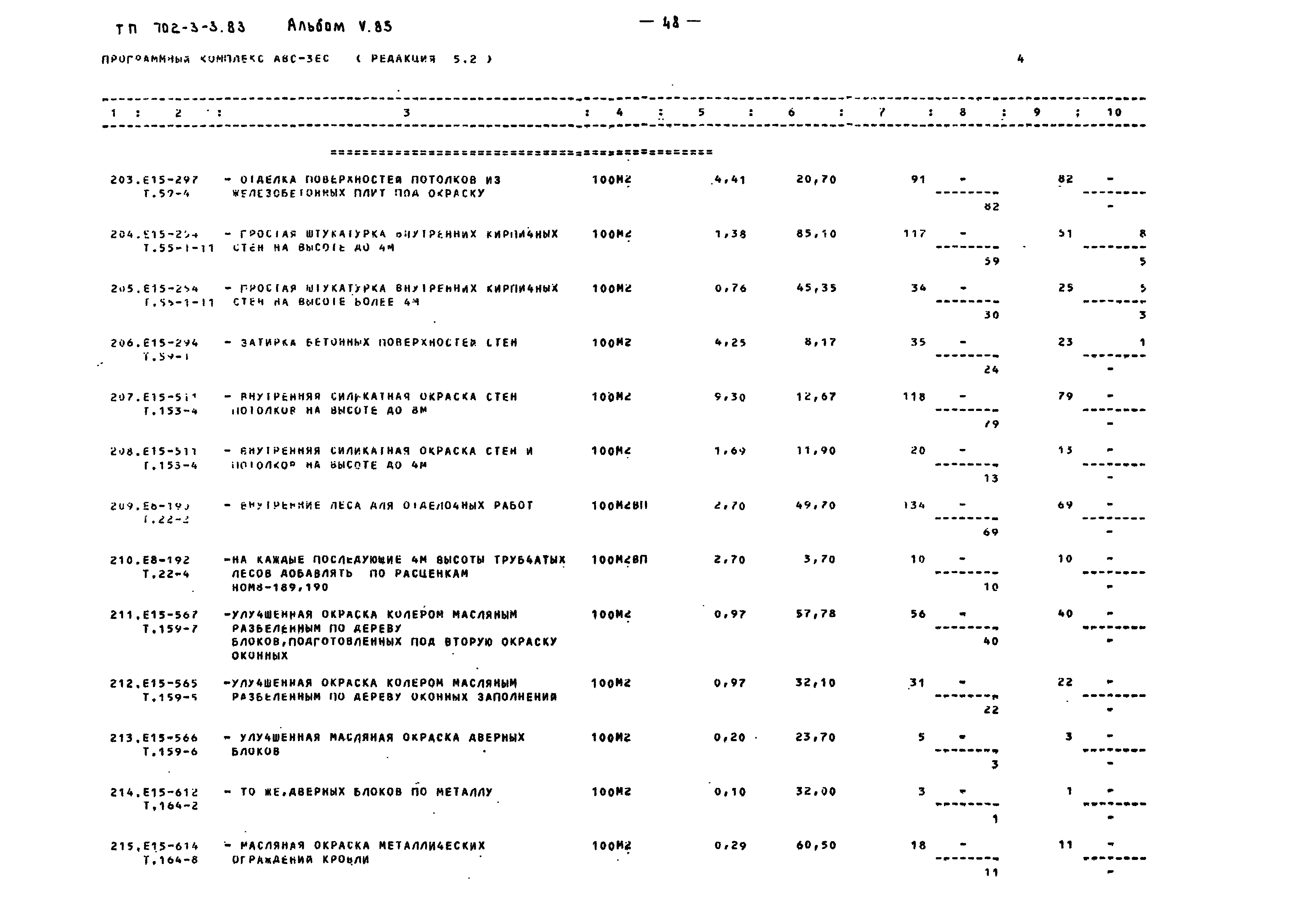 Типовой проект 702-3-3.83