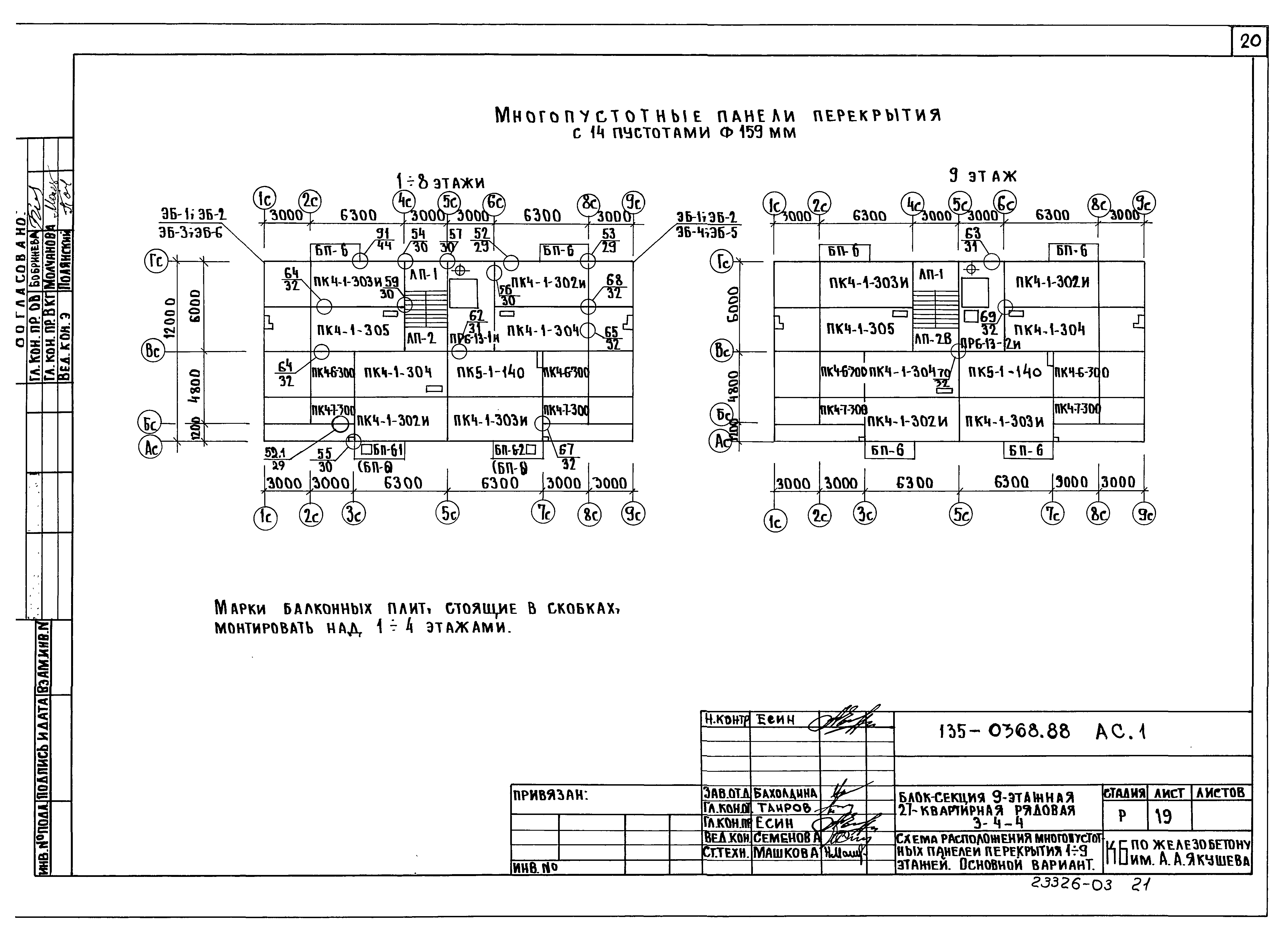 Типовой проект 135-0368.88