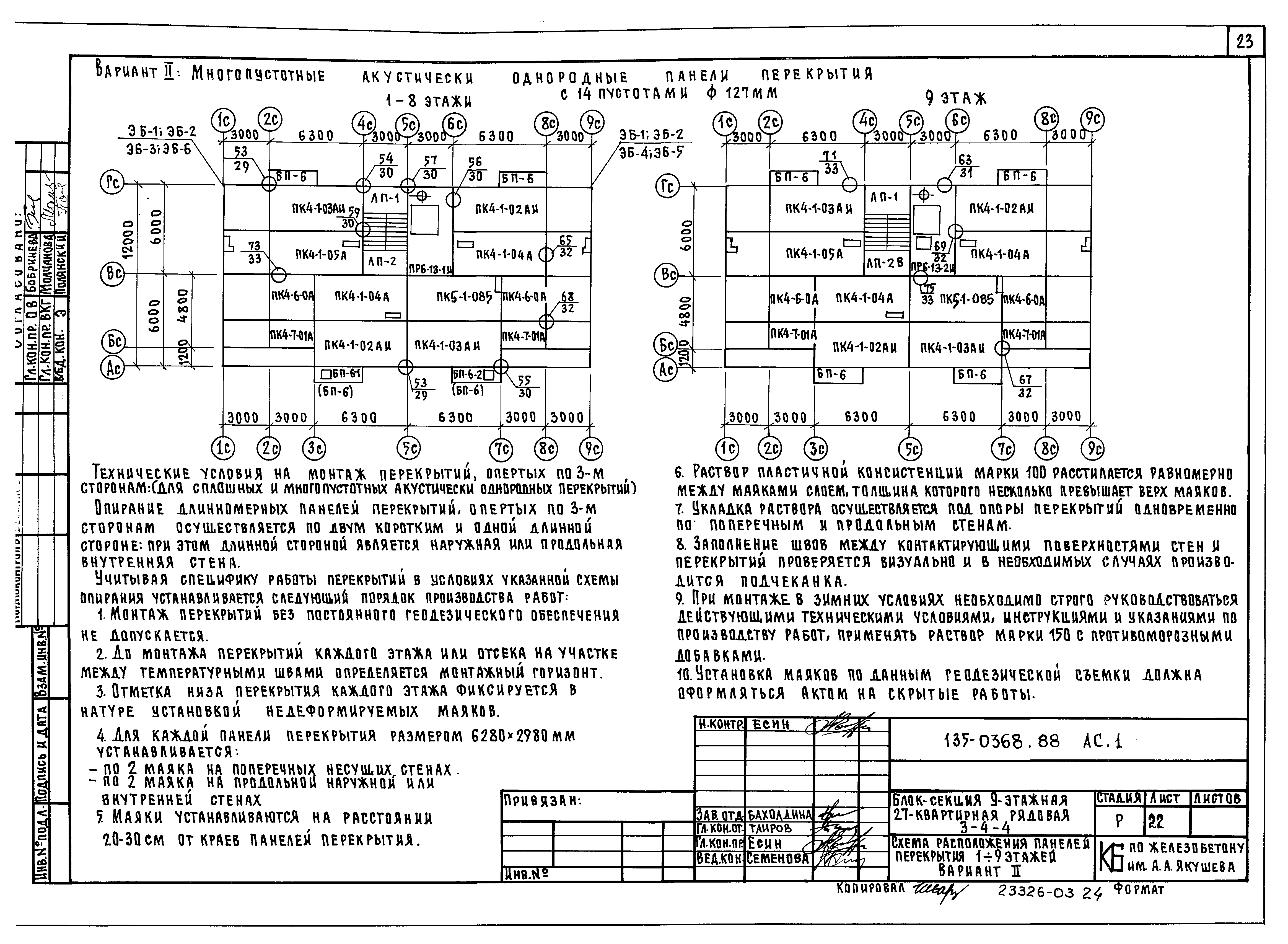 Типовой проект 135-0368.88