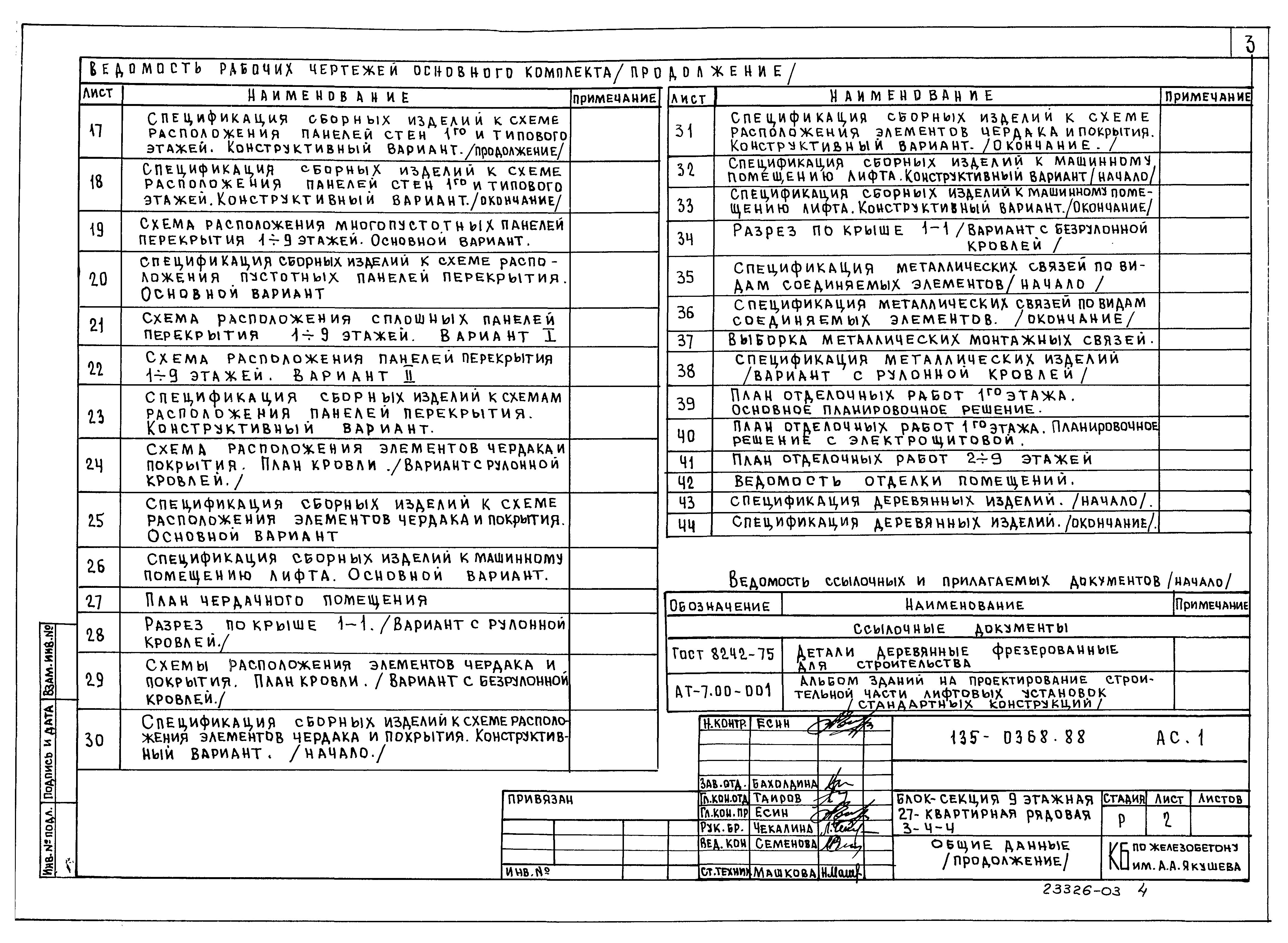 Типовой проект 135-0368.88